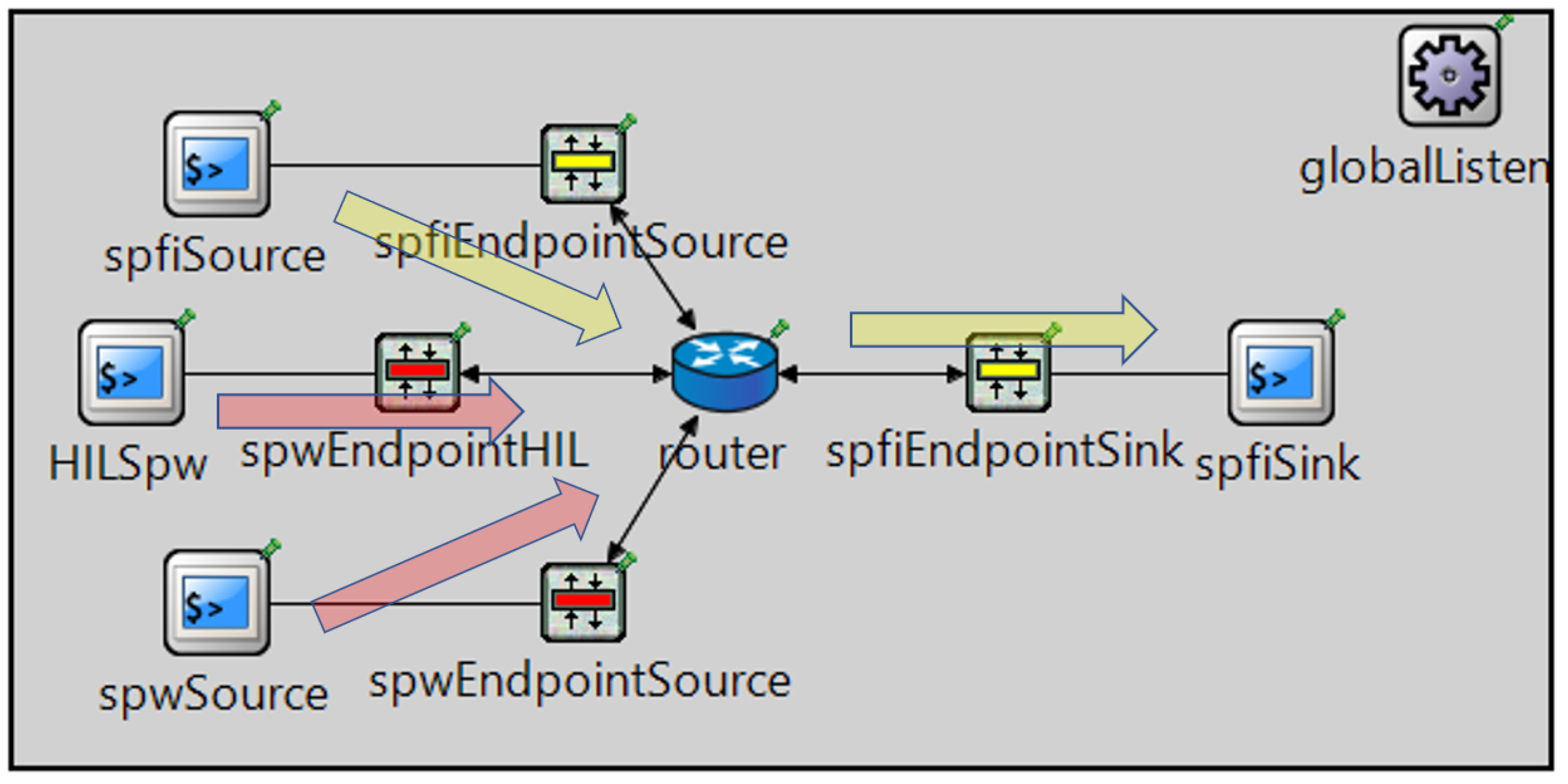 Aerospace 06 00043 g010 550