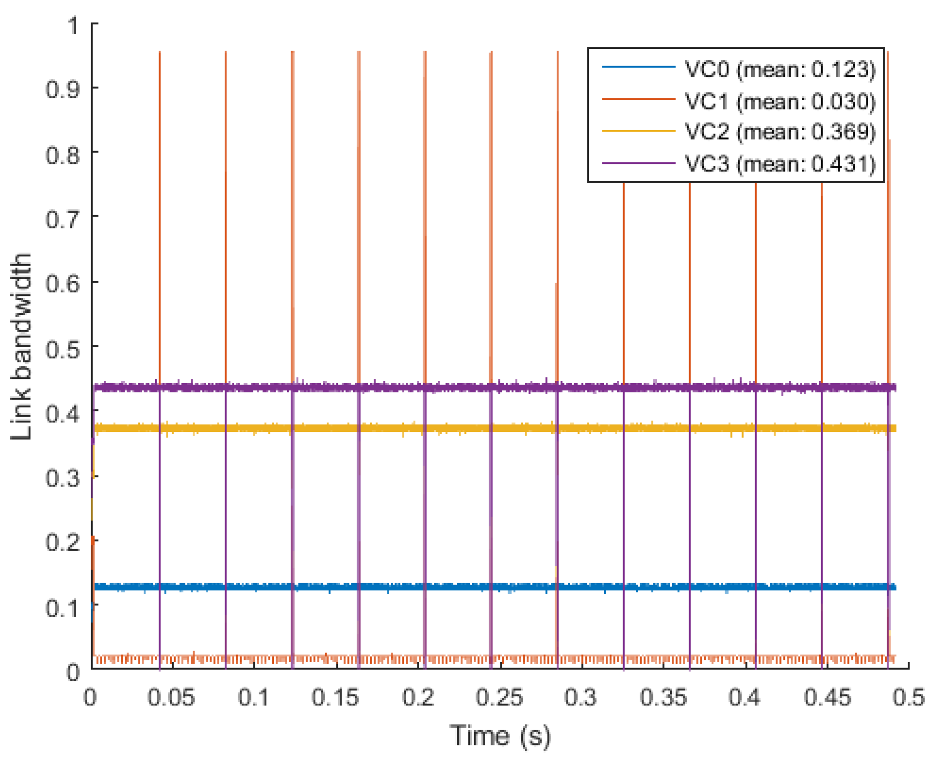 Aerospace 06 00043 g011 550