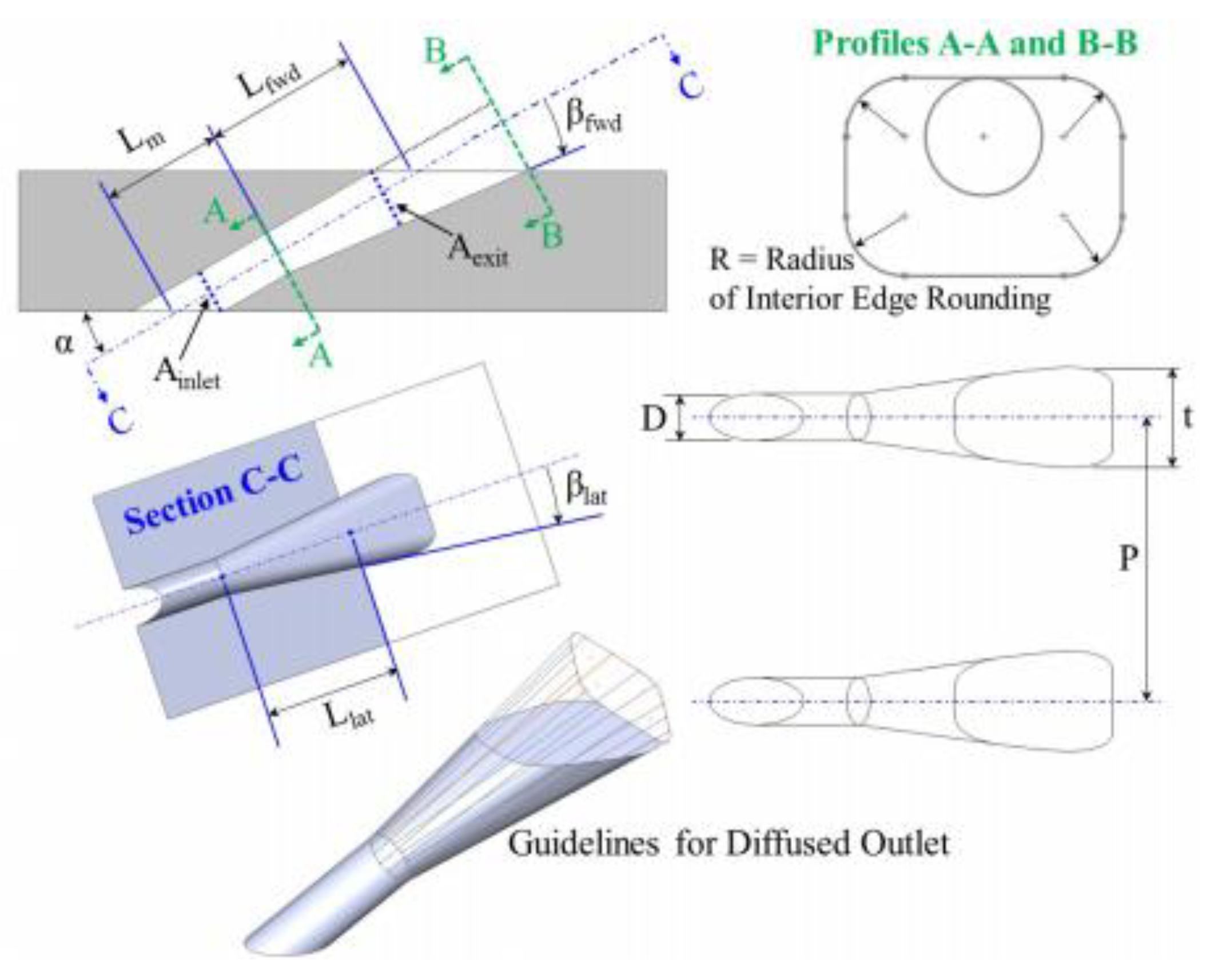Aerospace 06 00046 g002 550