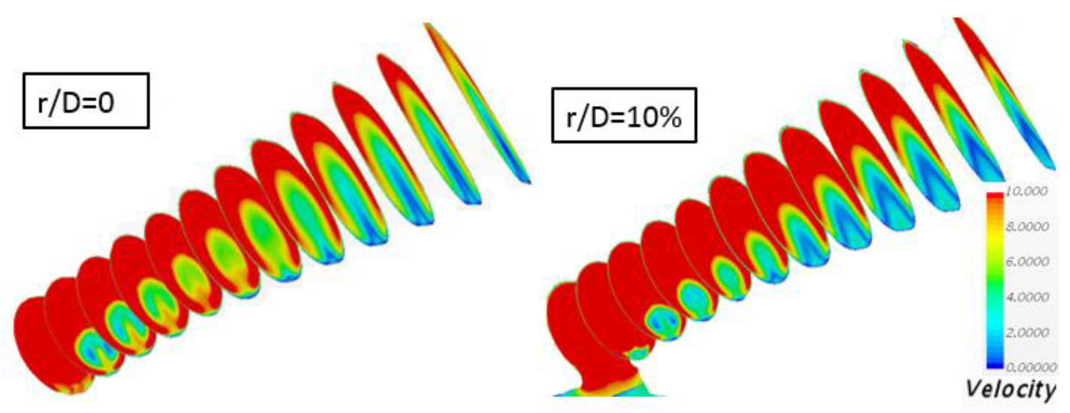 Aerospace 06 00046 g015