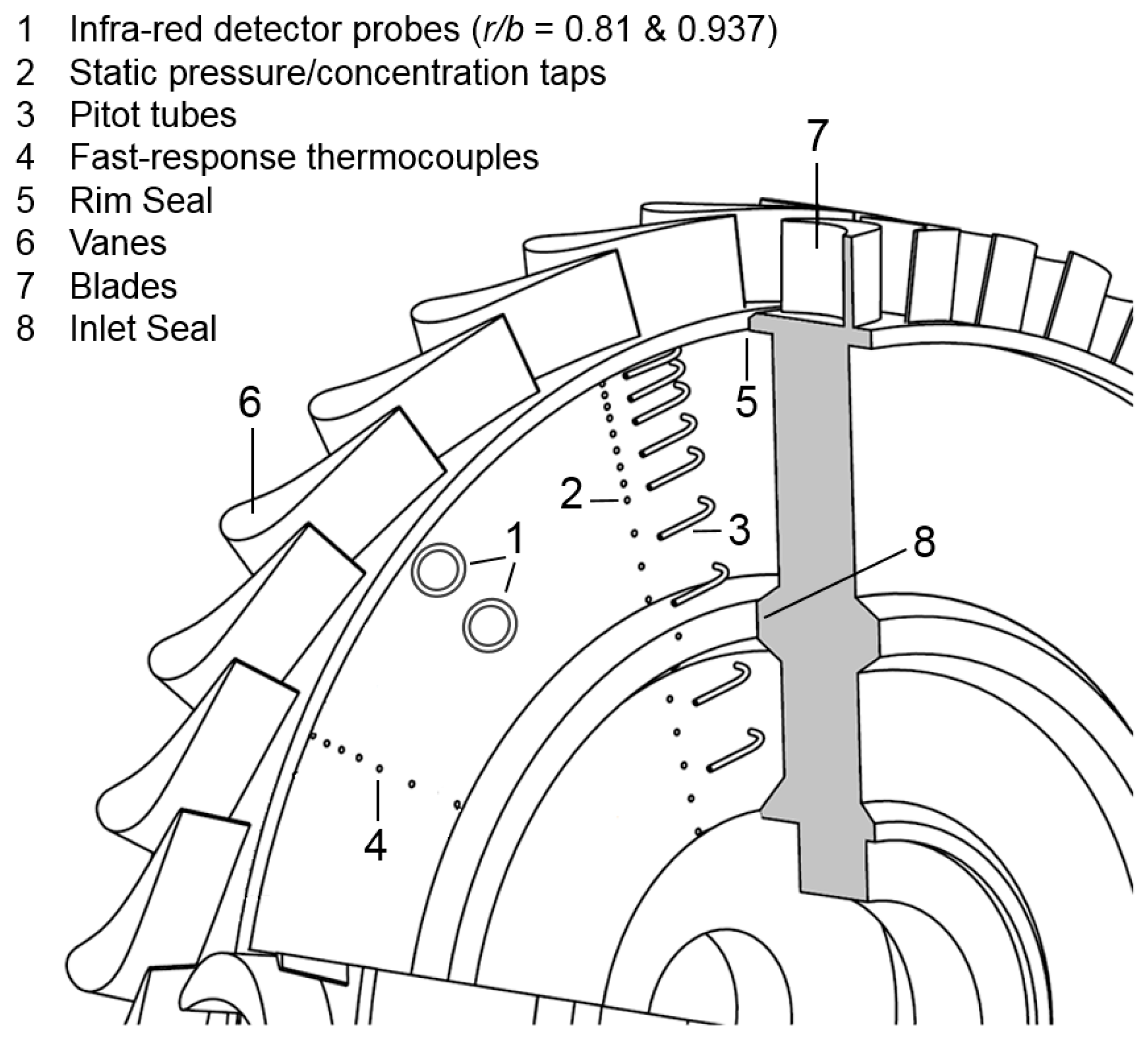 Aerospace 06 00049 g002 Aerospace 06 00049 g002