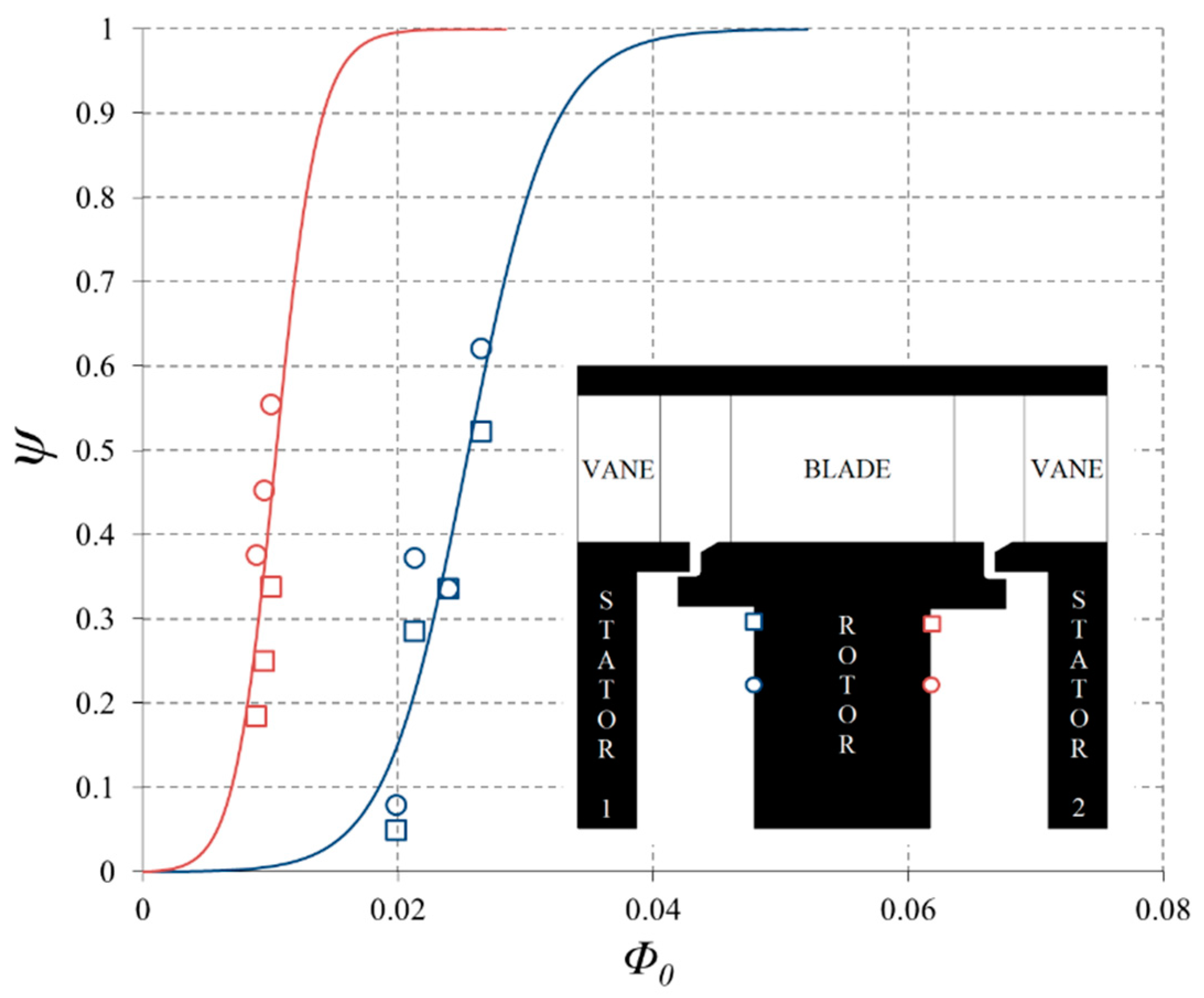 Aerospace 06 00049 g008 Aerospace 06 00049 g008