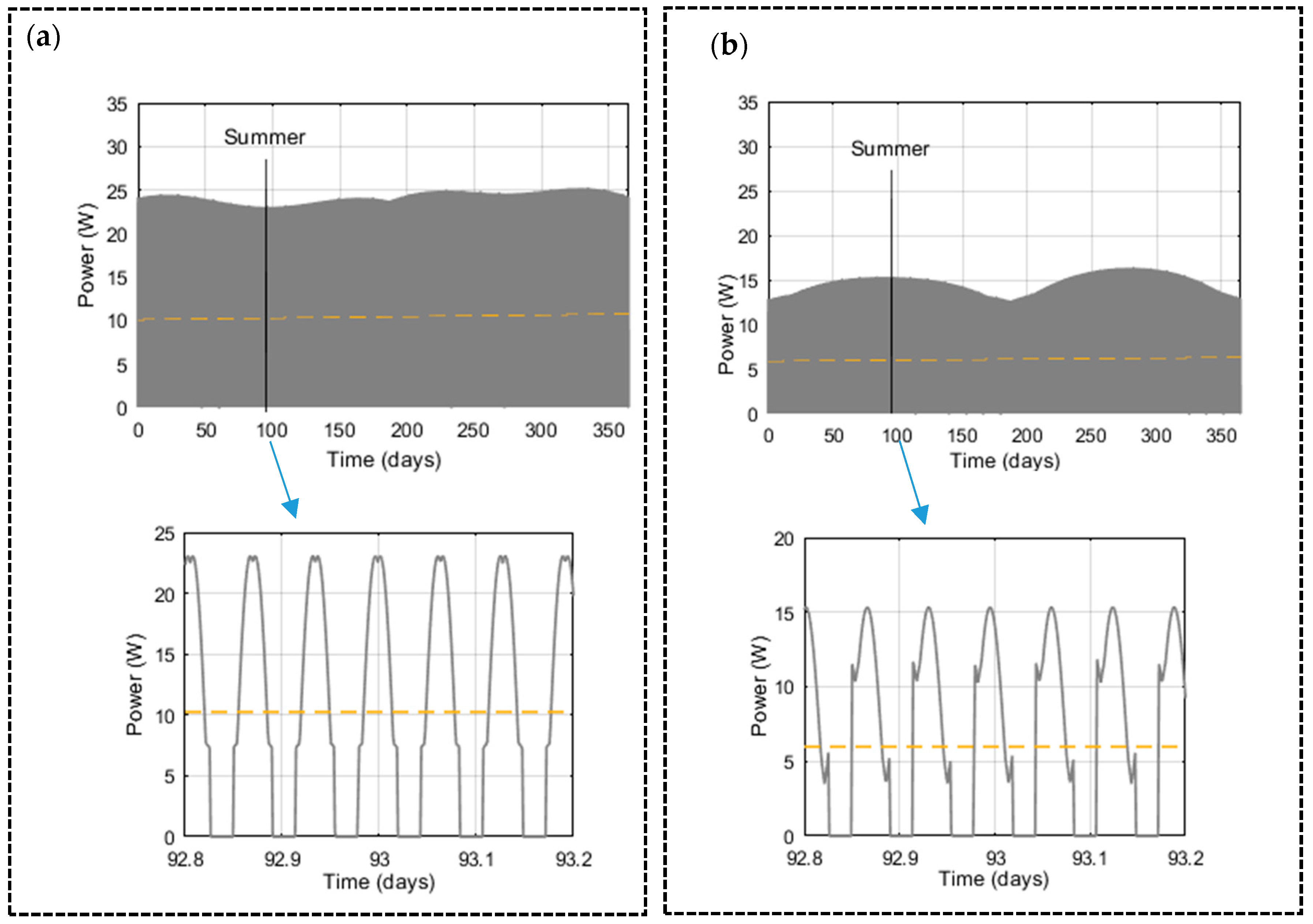 Aerospace 06 00050 g013a Aerospace 06 00050 g013a