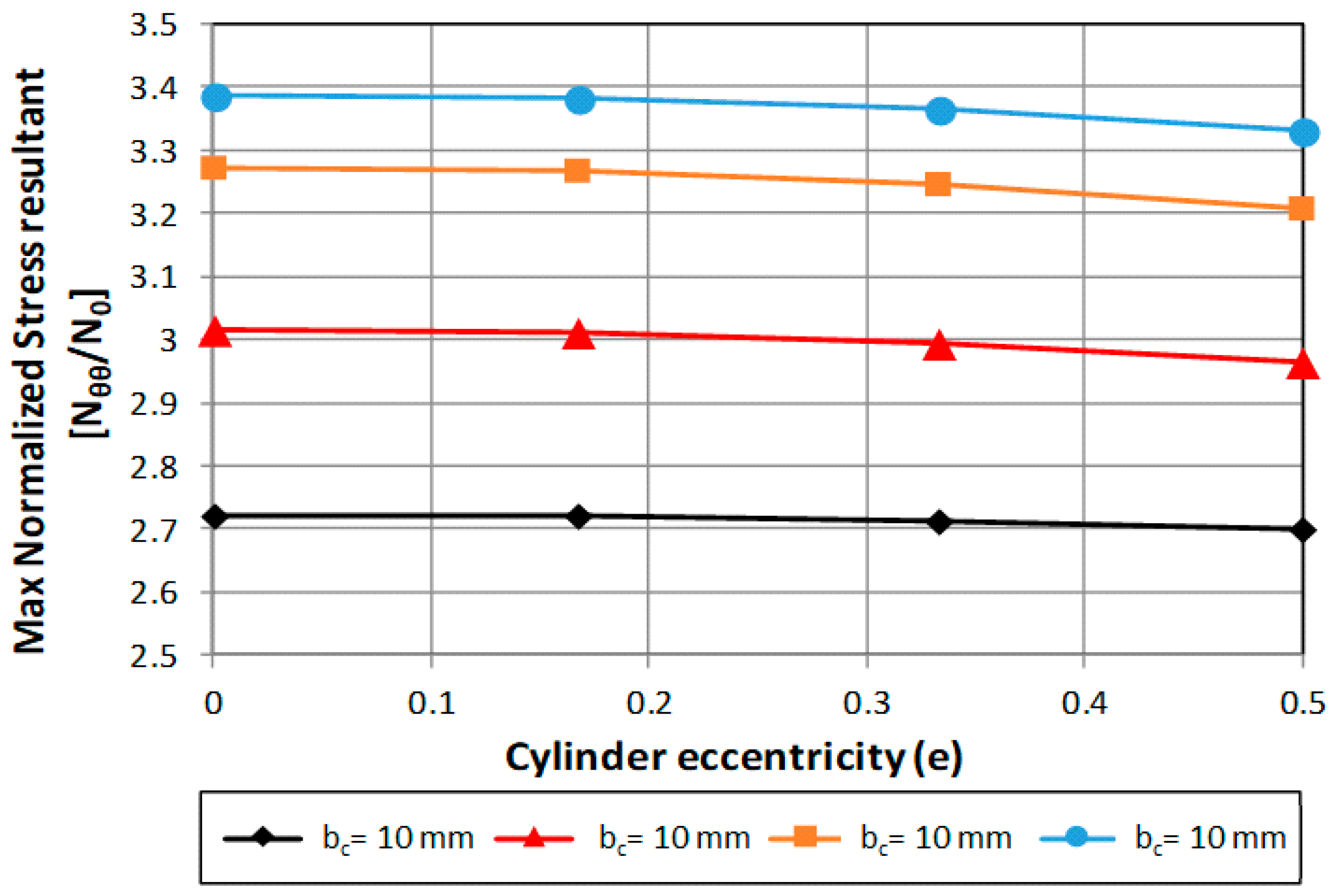 Aerospace 06 00052 g008 550