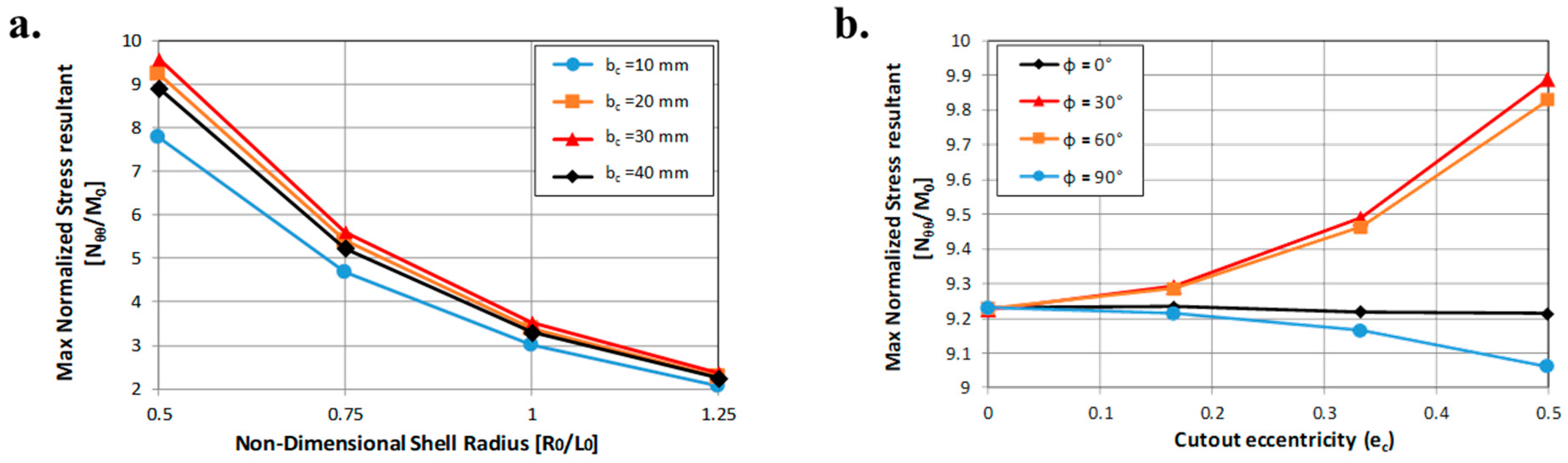 Aerospace 06 00052 g011 550