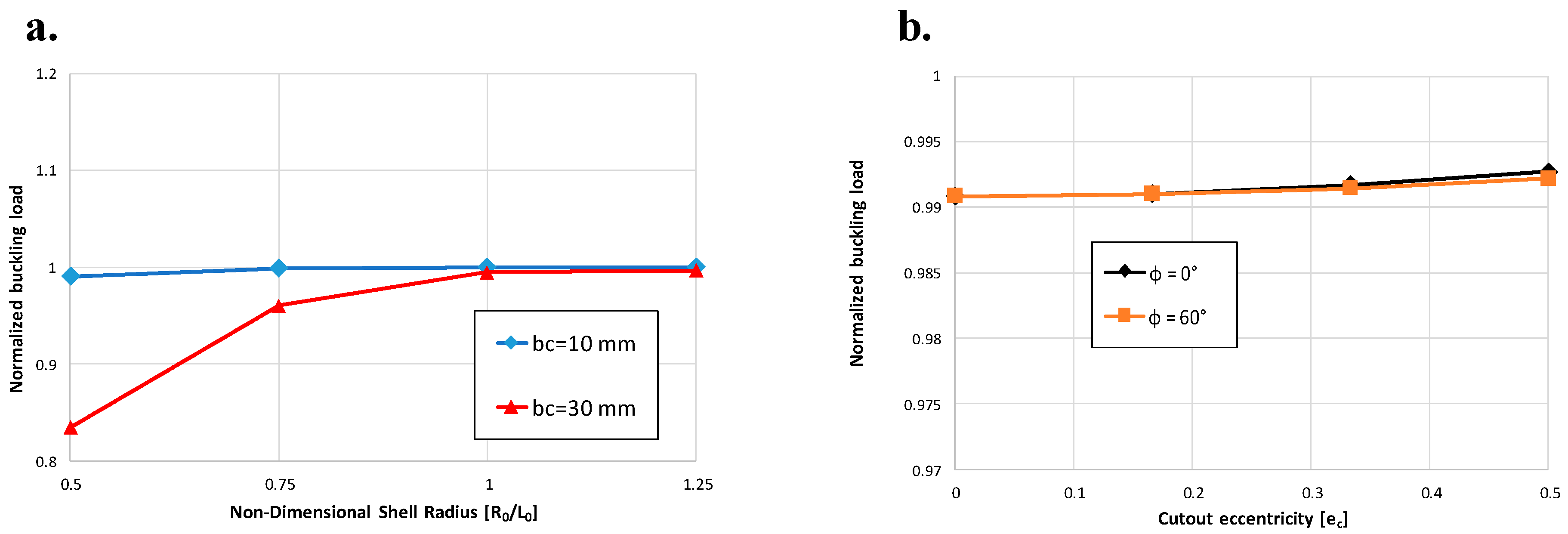 Aerospace 06 00052 g020 550