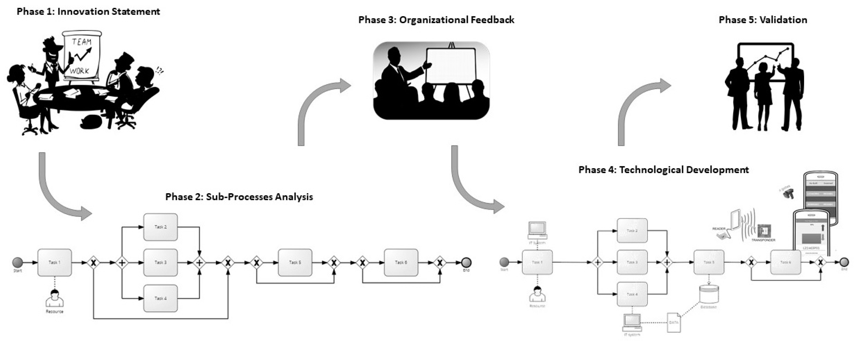 Aerospace 06 00053 g003