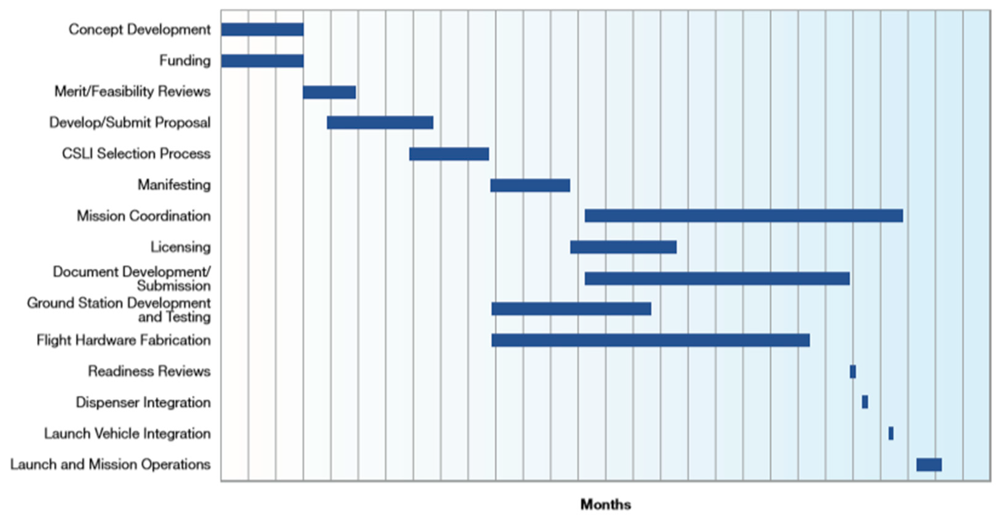 Aerospace 06 00054 g008