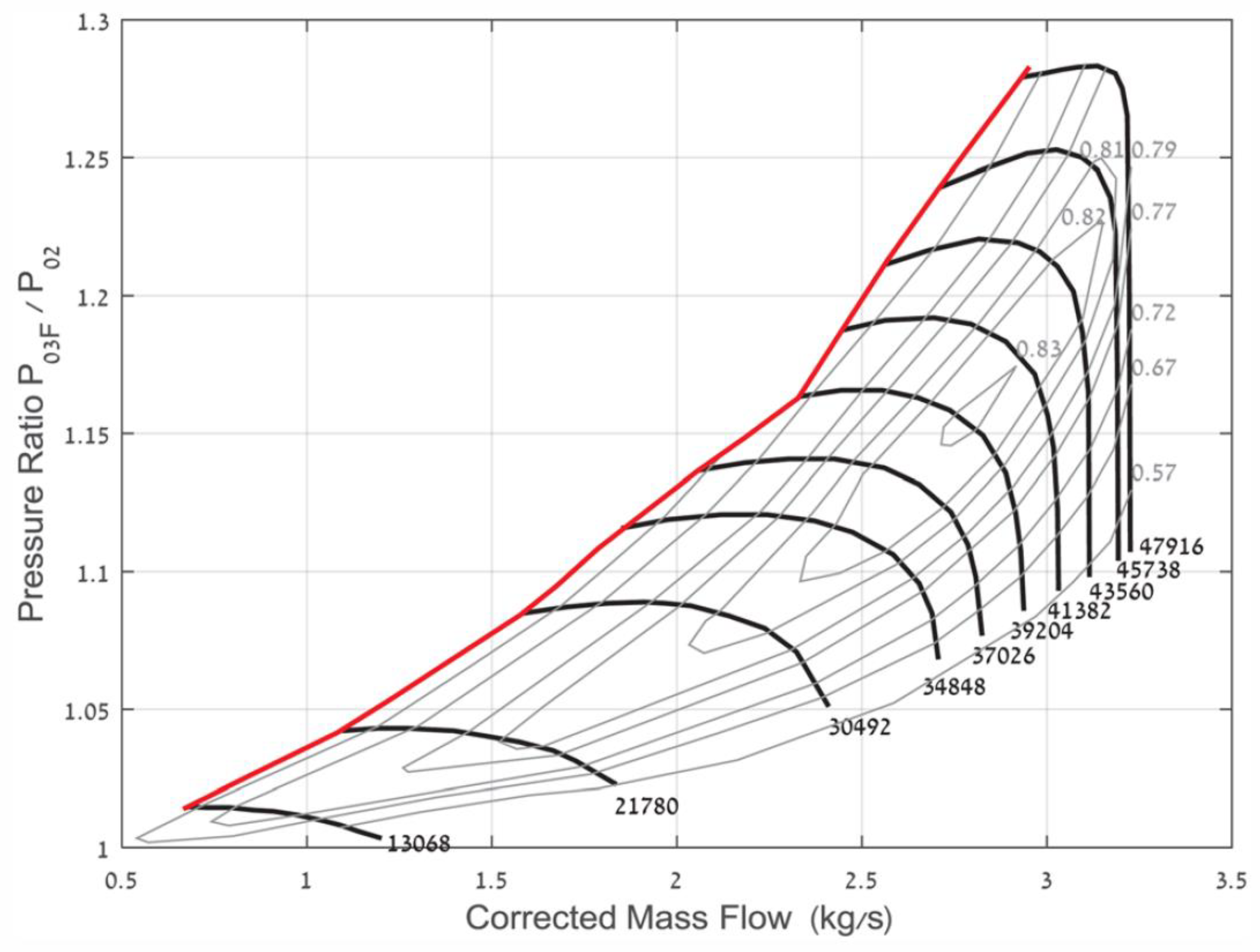 Aerospace 06 00055 g007 550