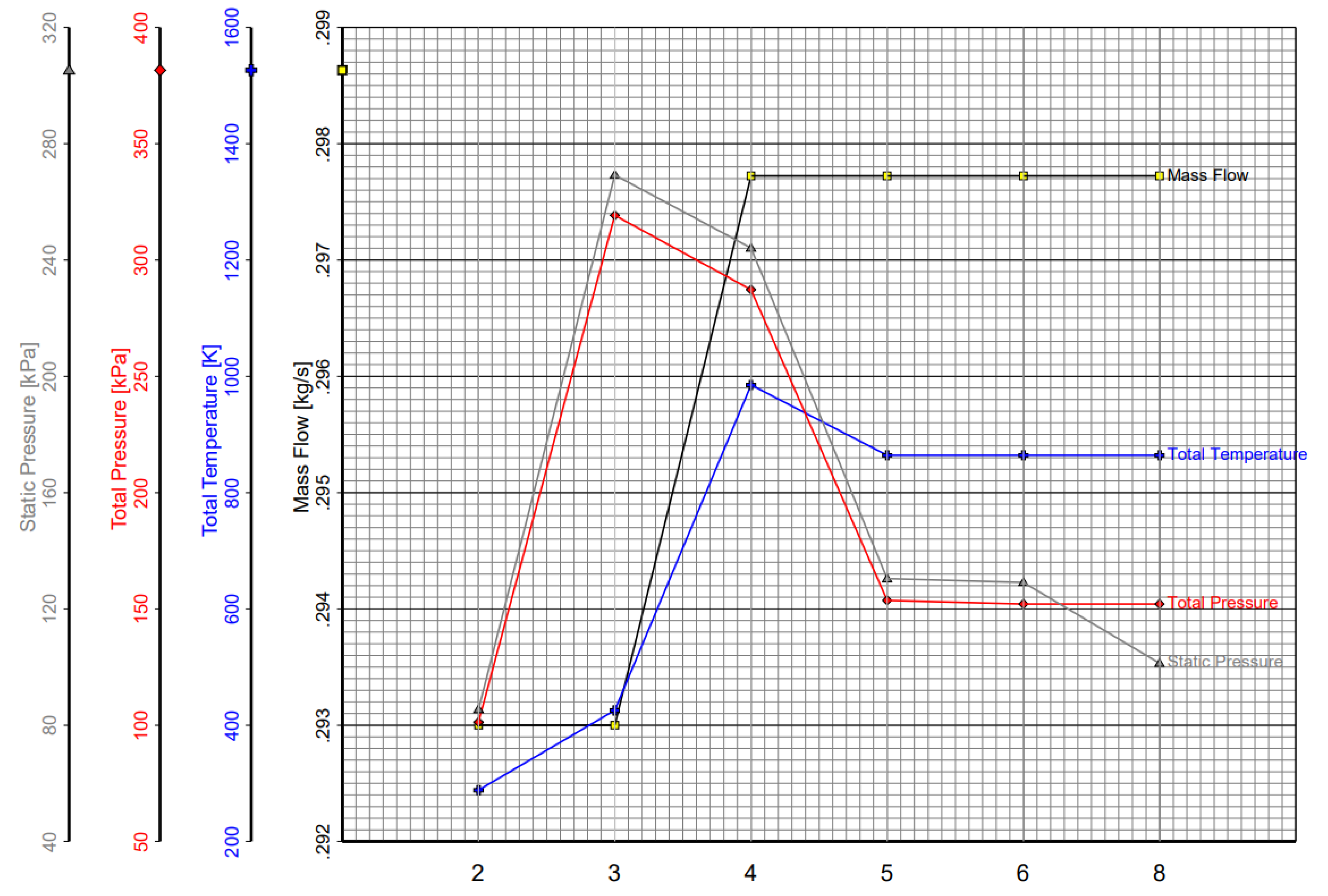 Aerospace 06 00055 g009 550