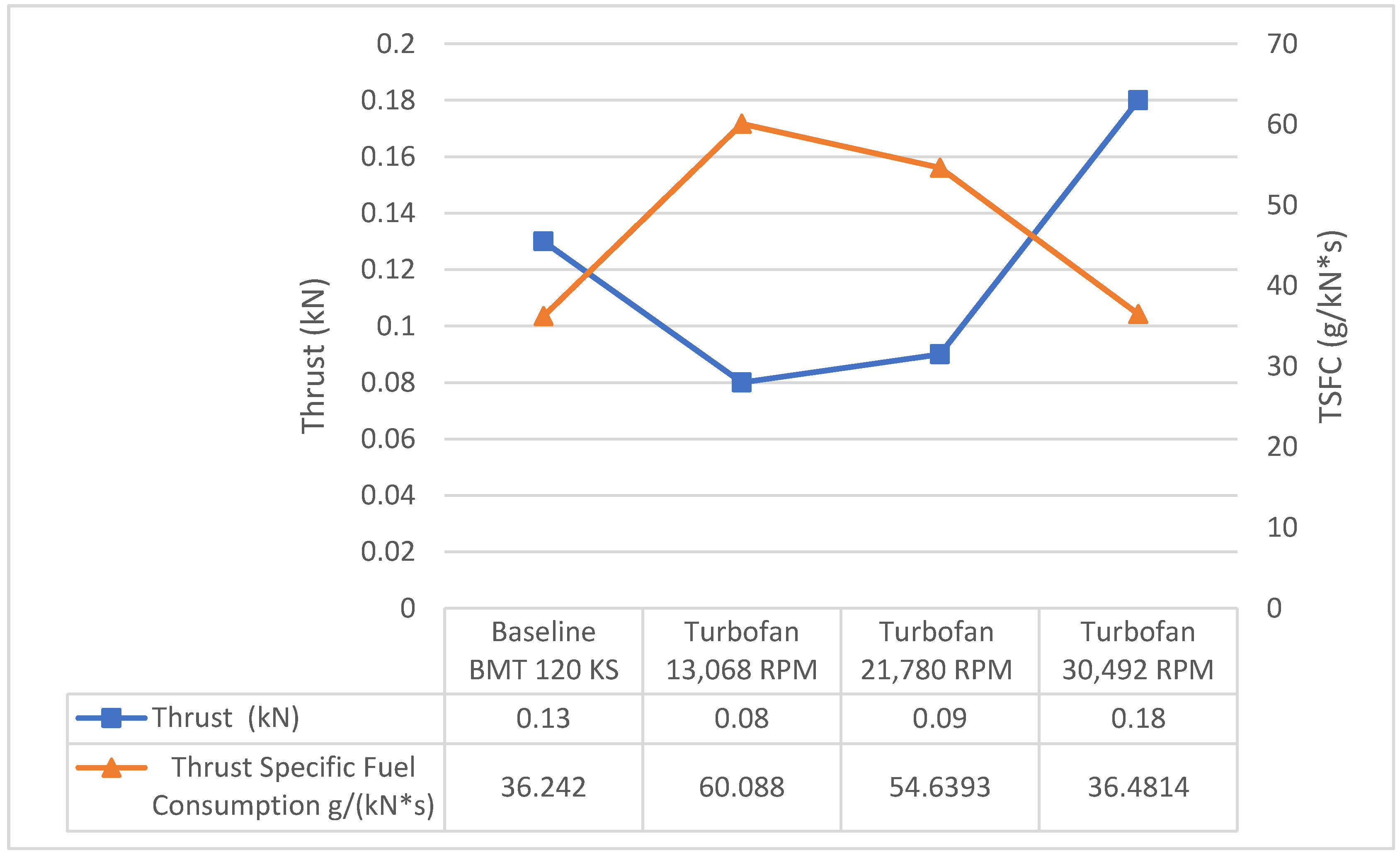 Aerospace 06 00055 g010 550