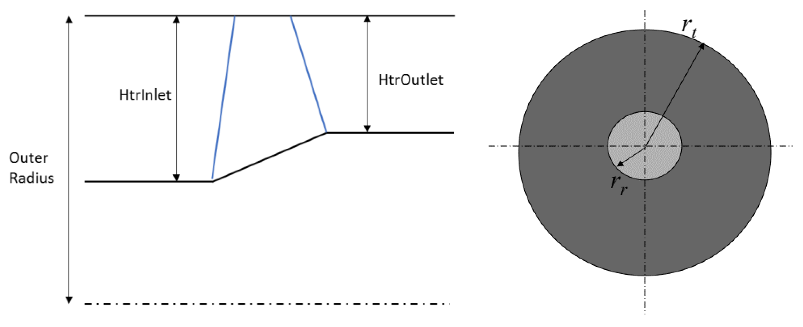 Aerospace 06 00055 g011 550
