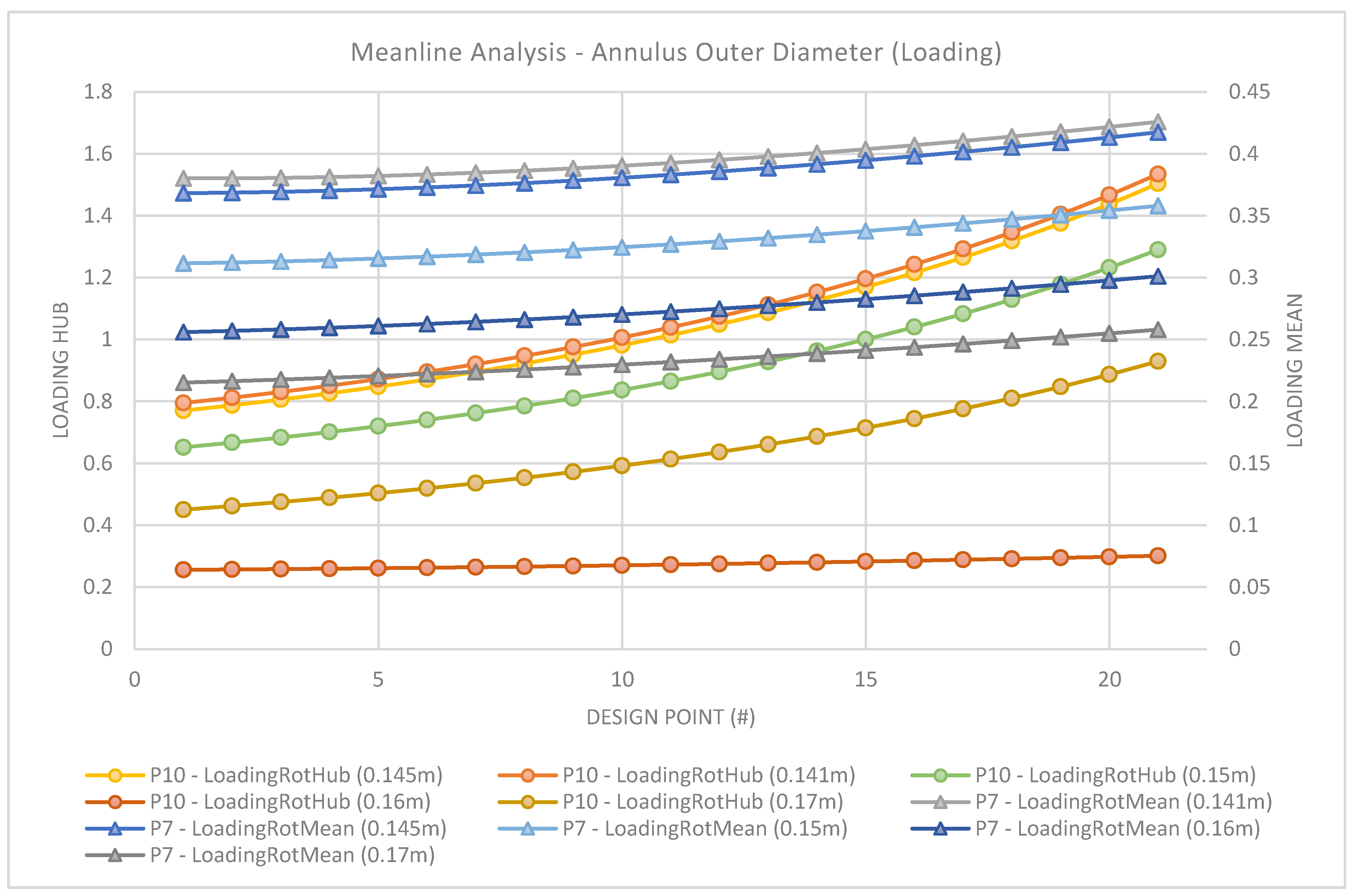 Aerospace 06 00055 g013 550