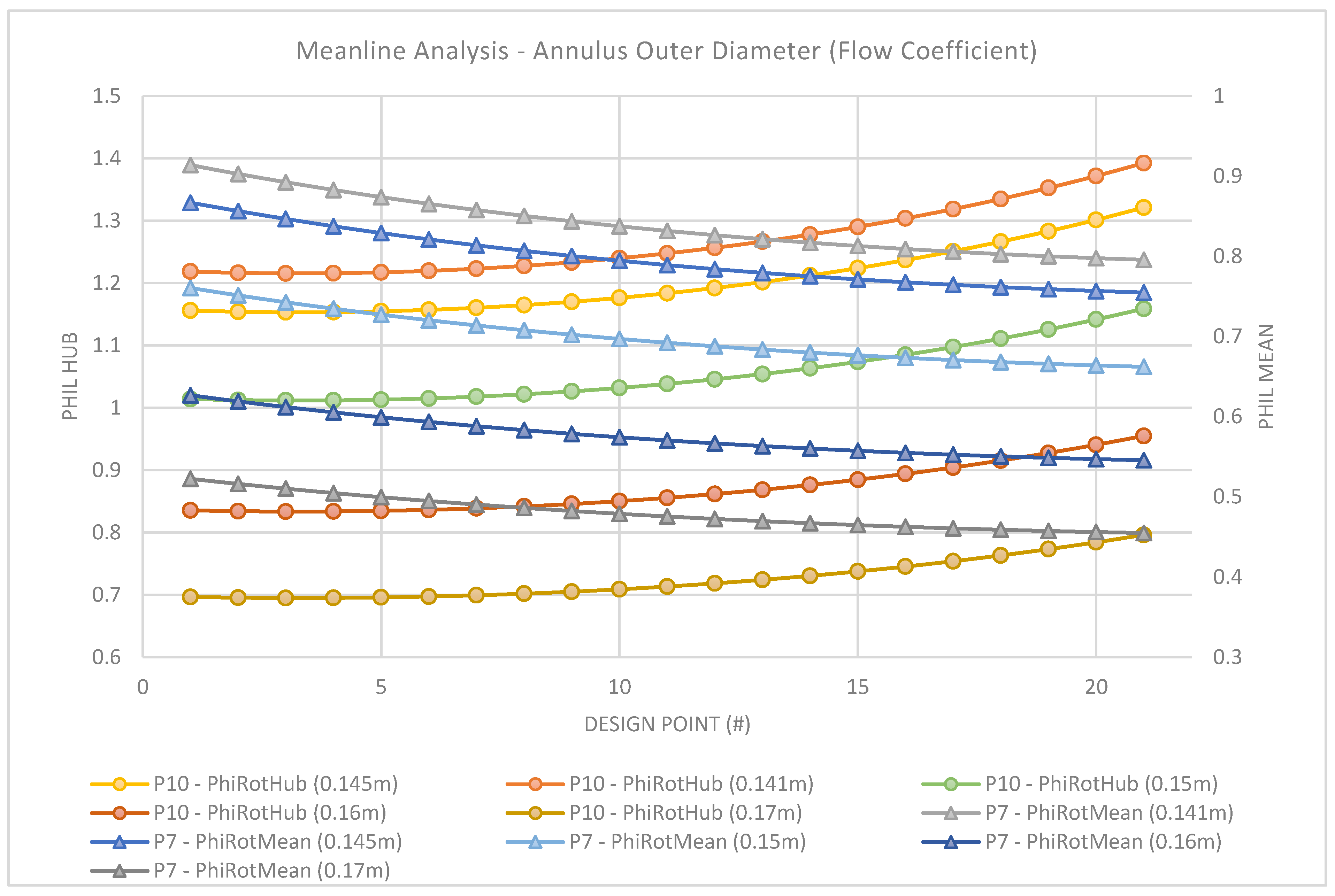 Aerospace 06 00055 g014 550