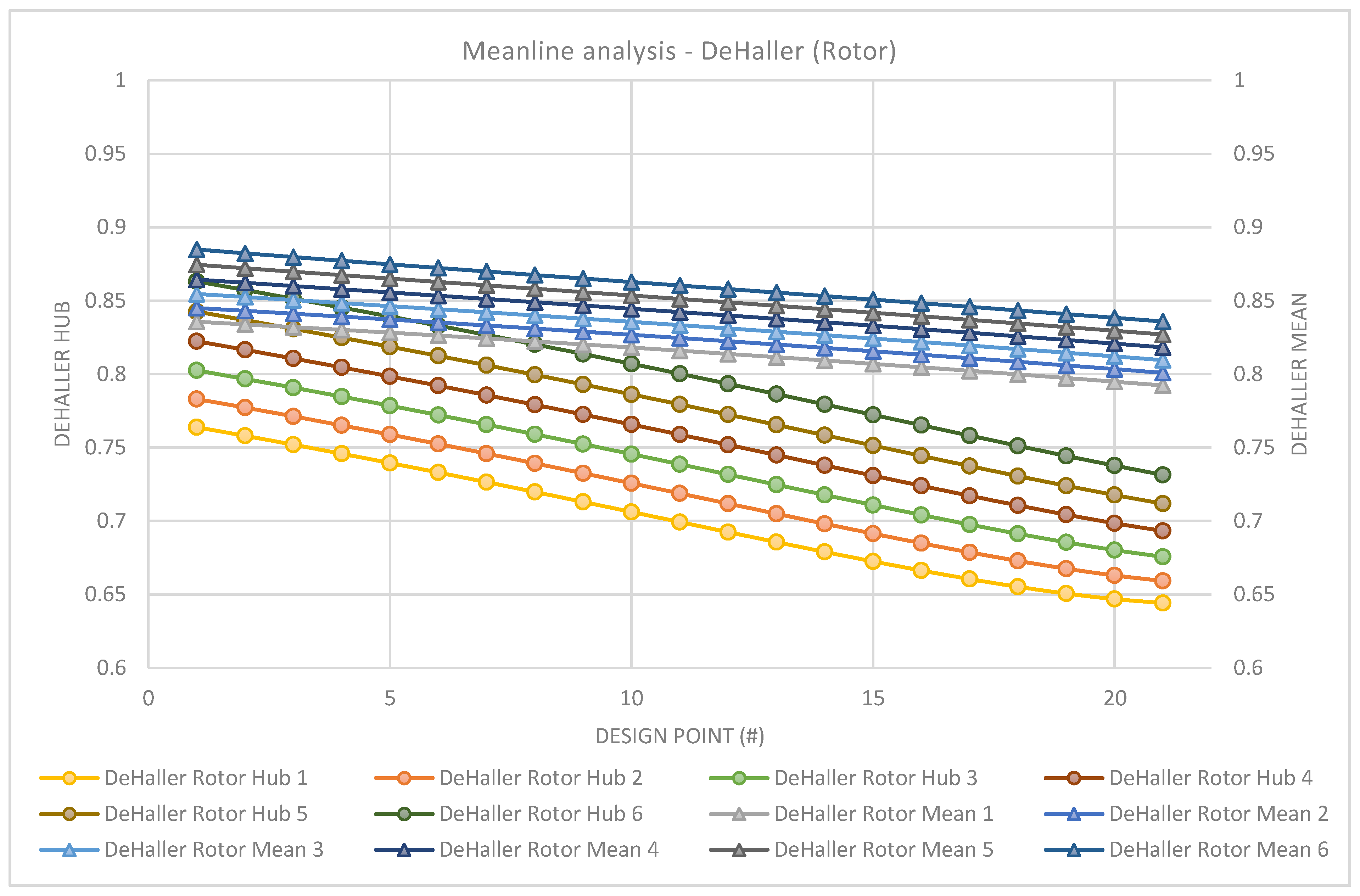 Aerospace 06 00055 g015 550