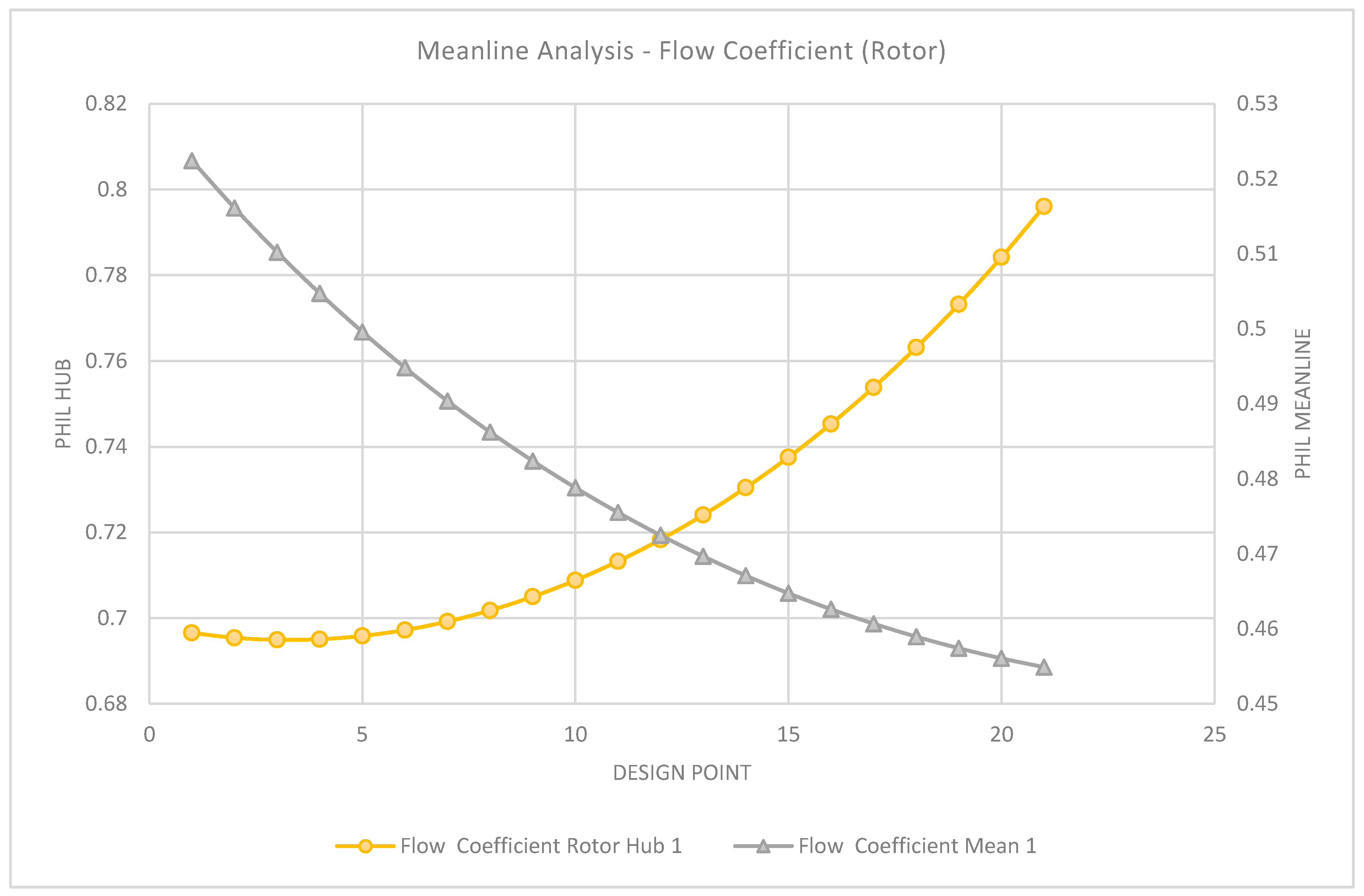 Aerospace 06 00055 g017 550
