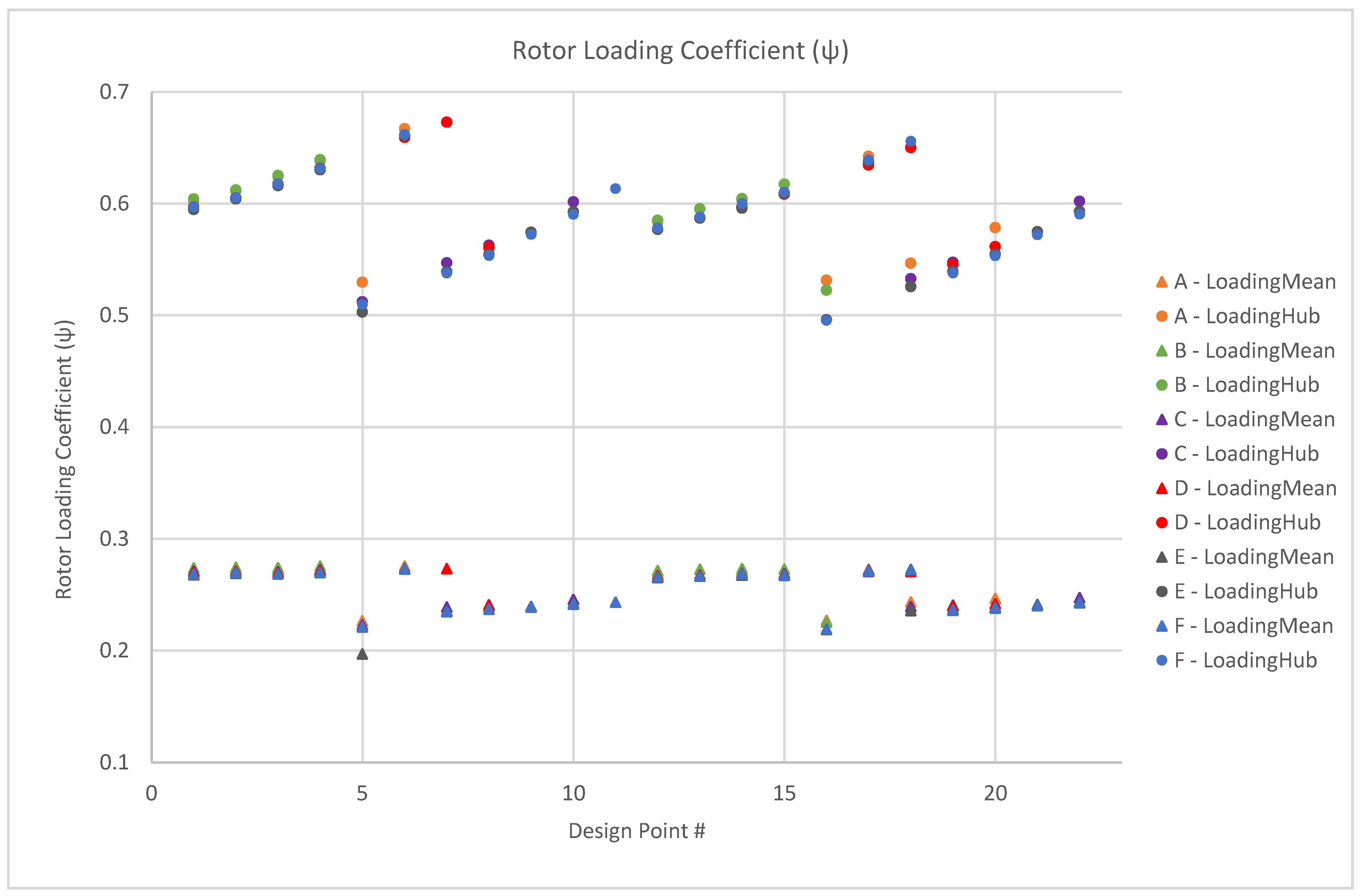 Aerospace 06 00055 g018 550
