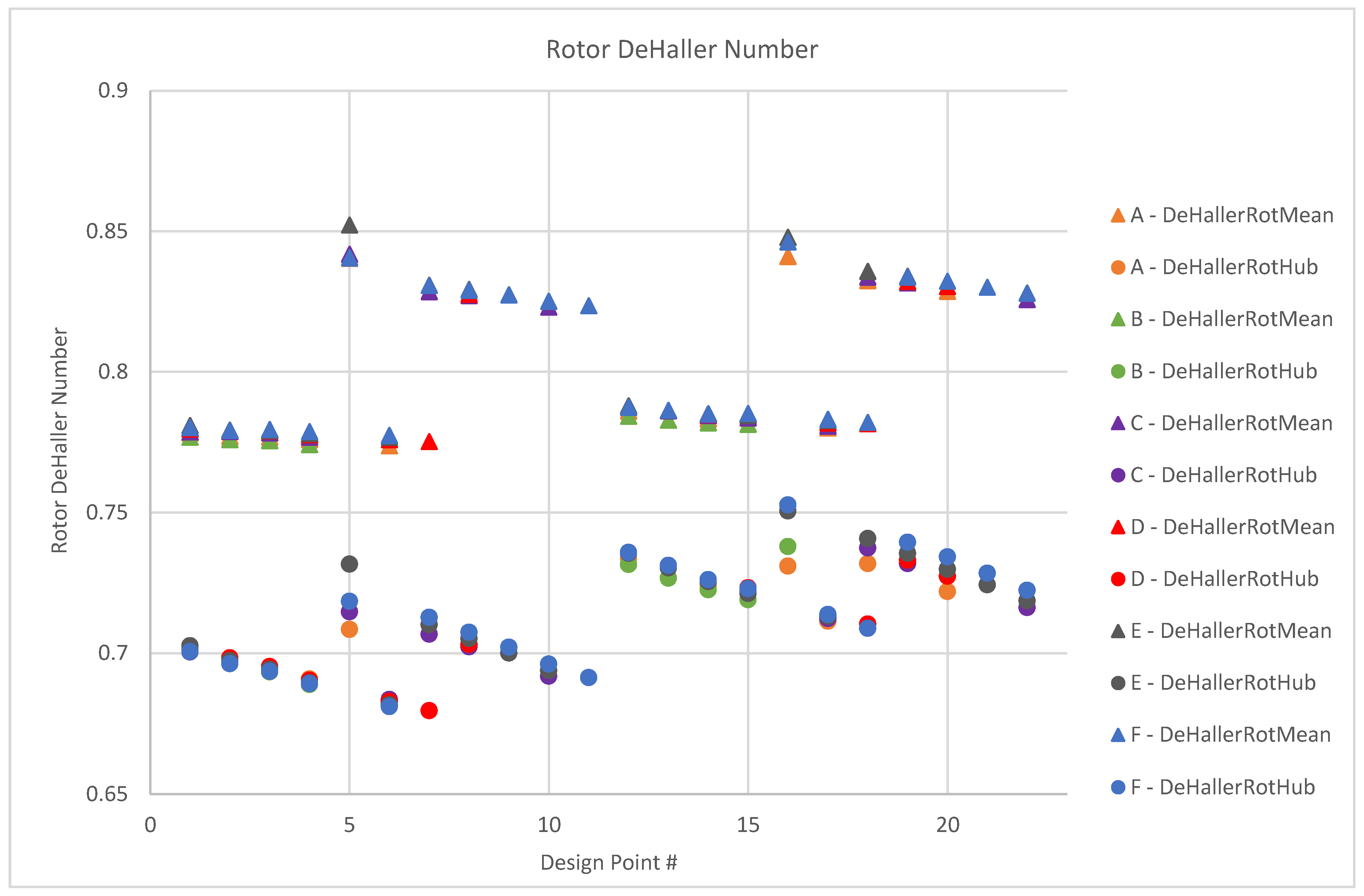 Aerospace 06 00055 g019 550
