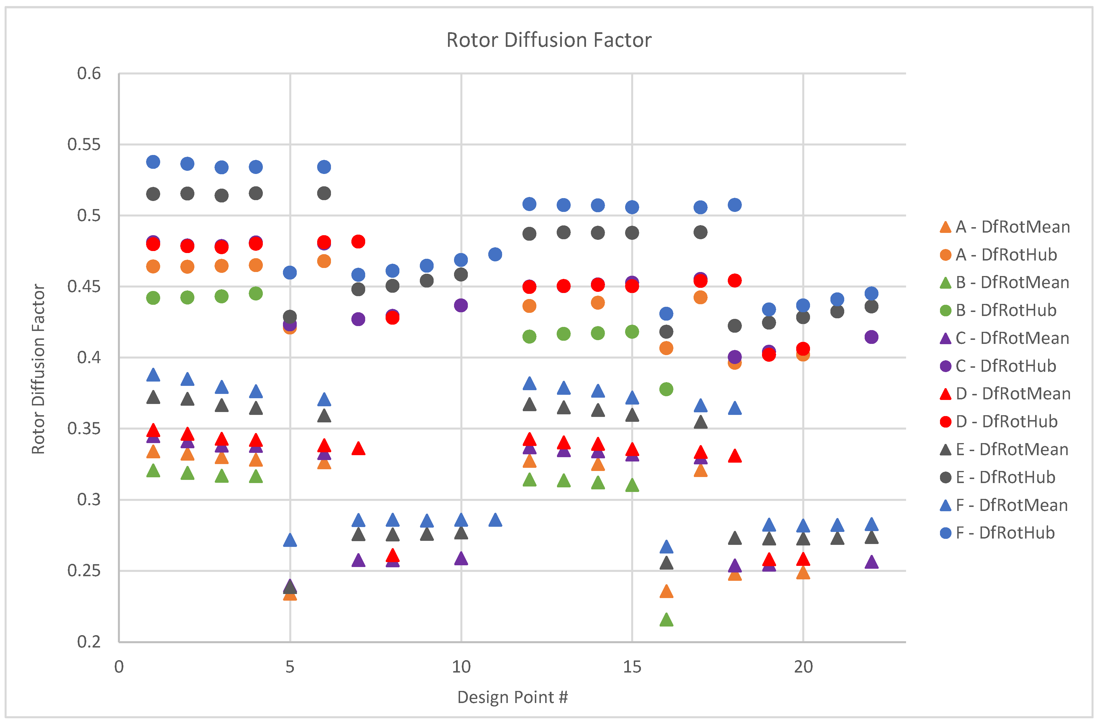Aerospace 06 00055 g020 550