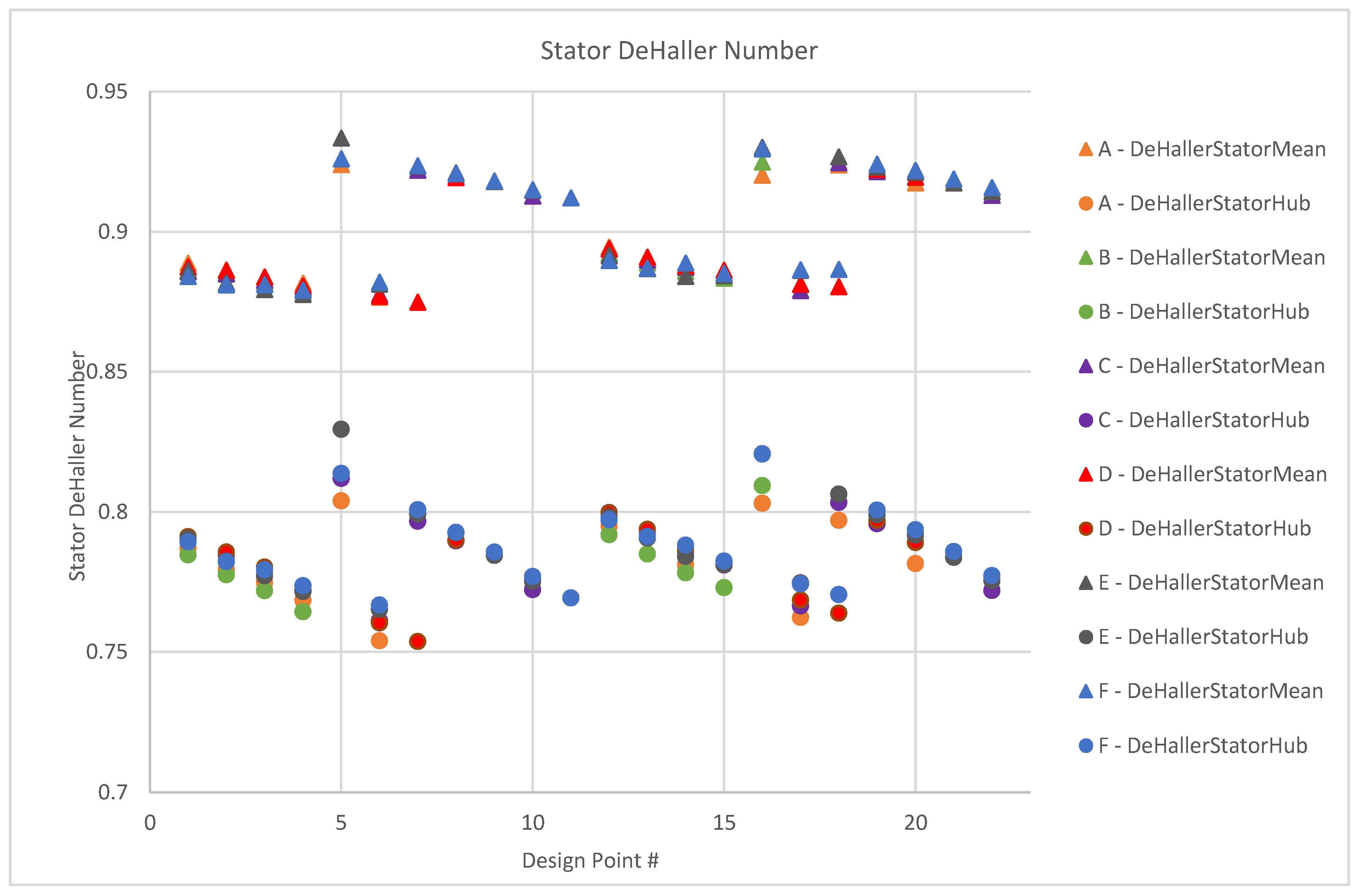 Aerospace 06 00055 g021 550
