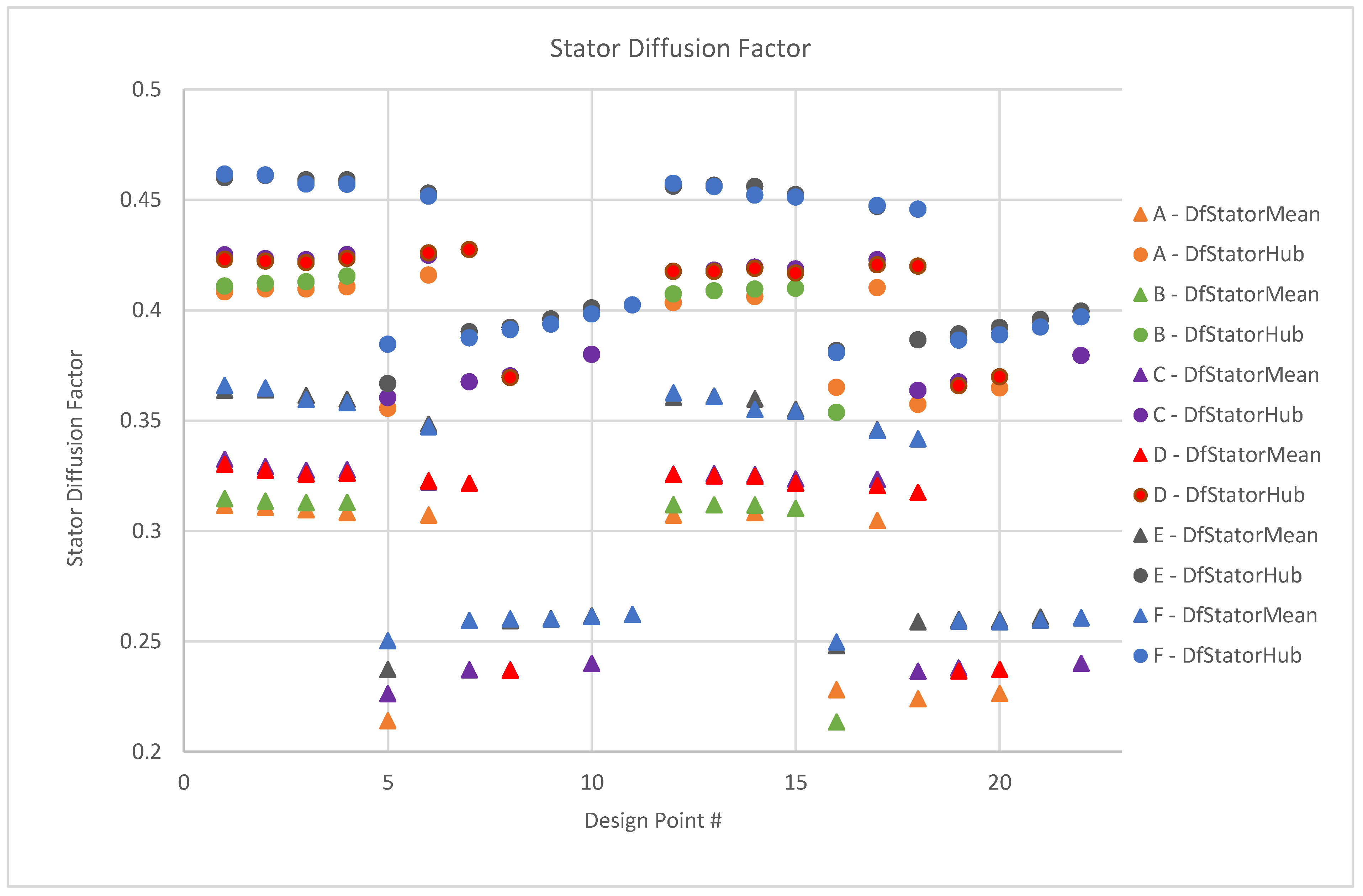 Aerospace 06 00055 g022 550
