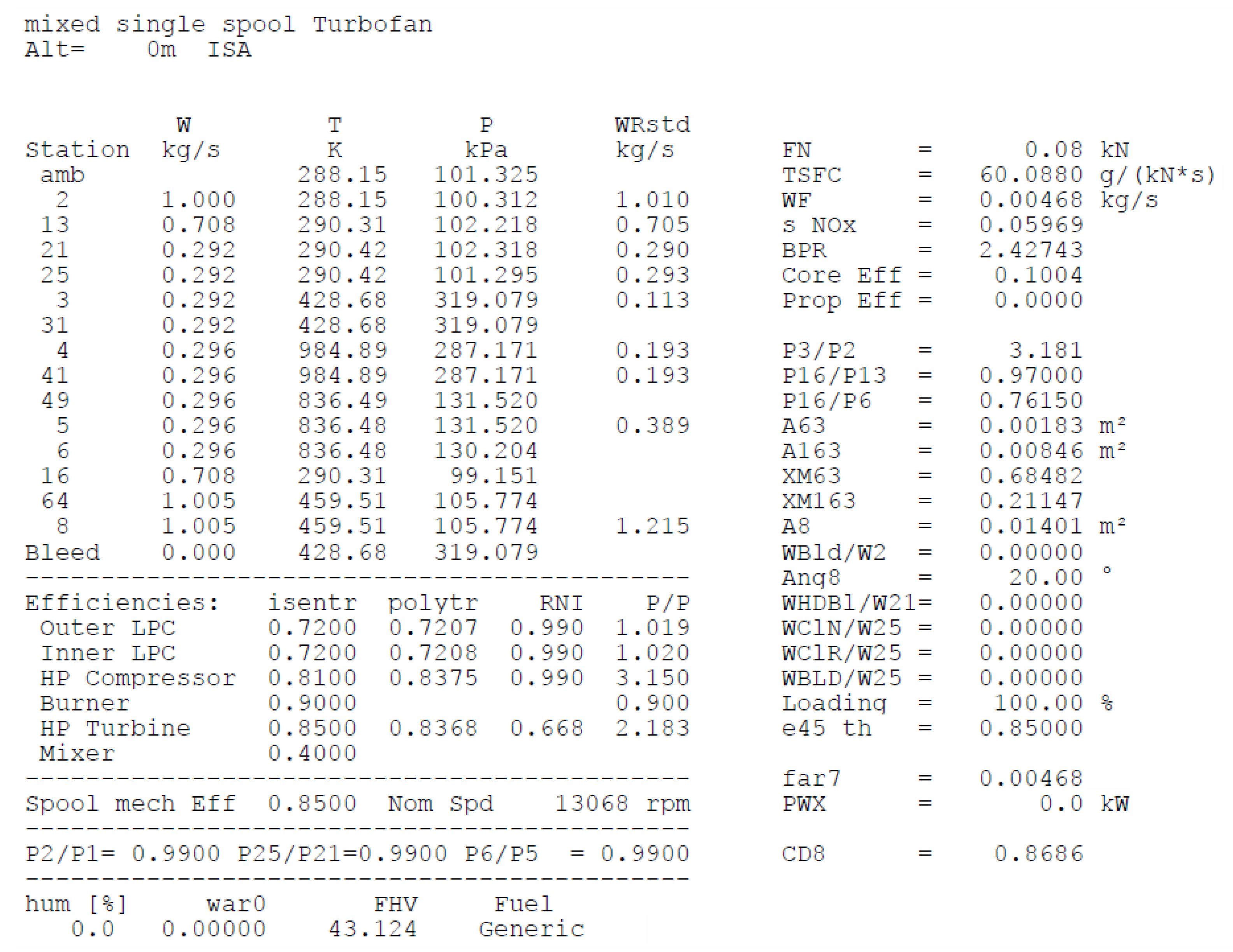 Aerospace 06 00055 g0a10 550