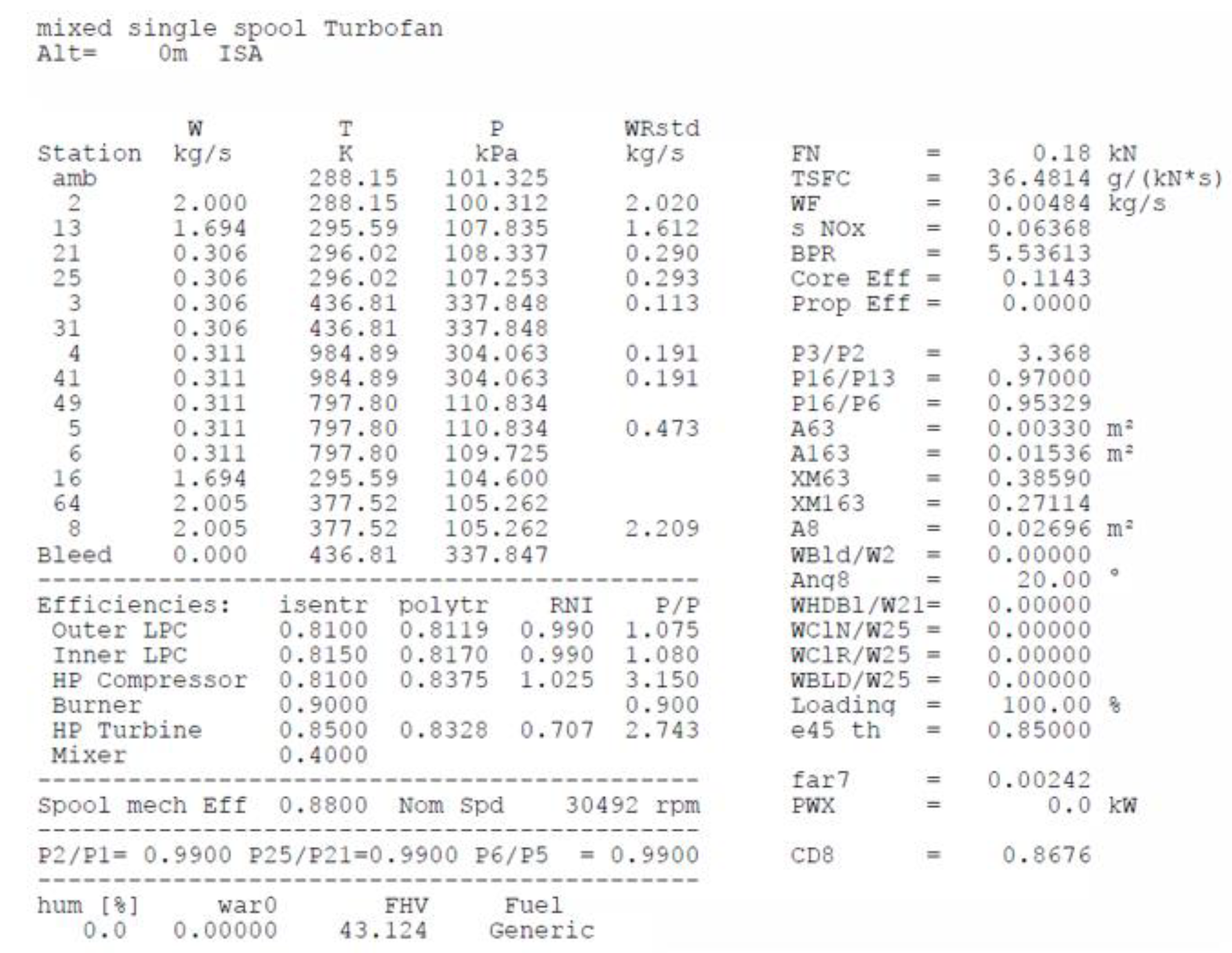 Aerospace 06 00055 g0a4 550