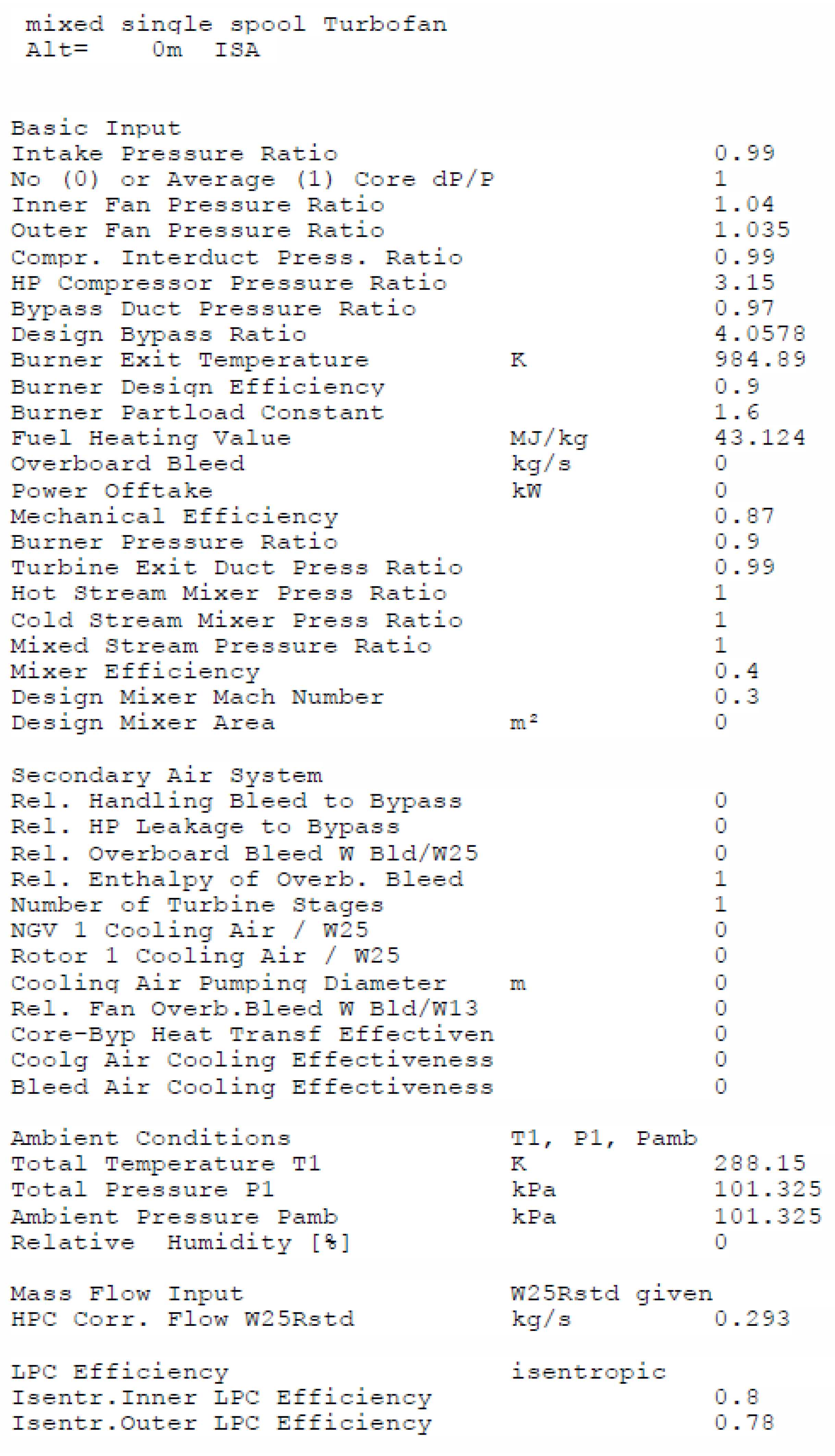 Aerospace 06 00055 g0a8a 550
