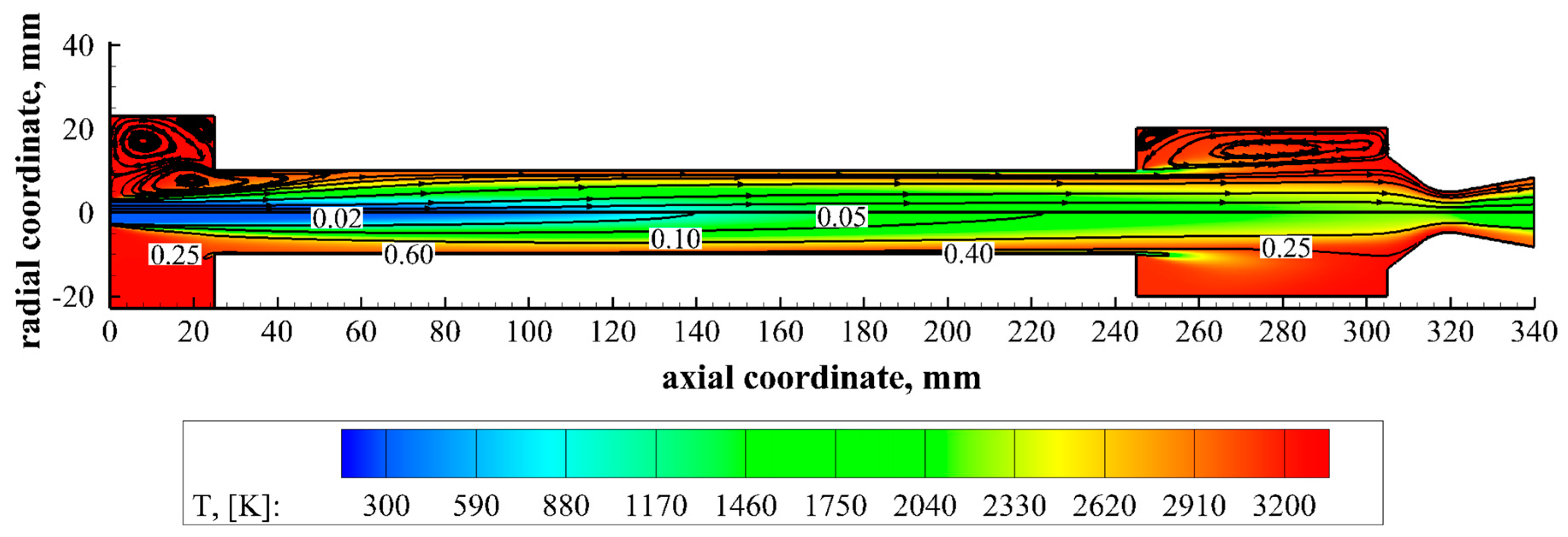 Aerospace 06 00056 g004