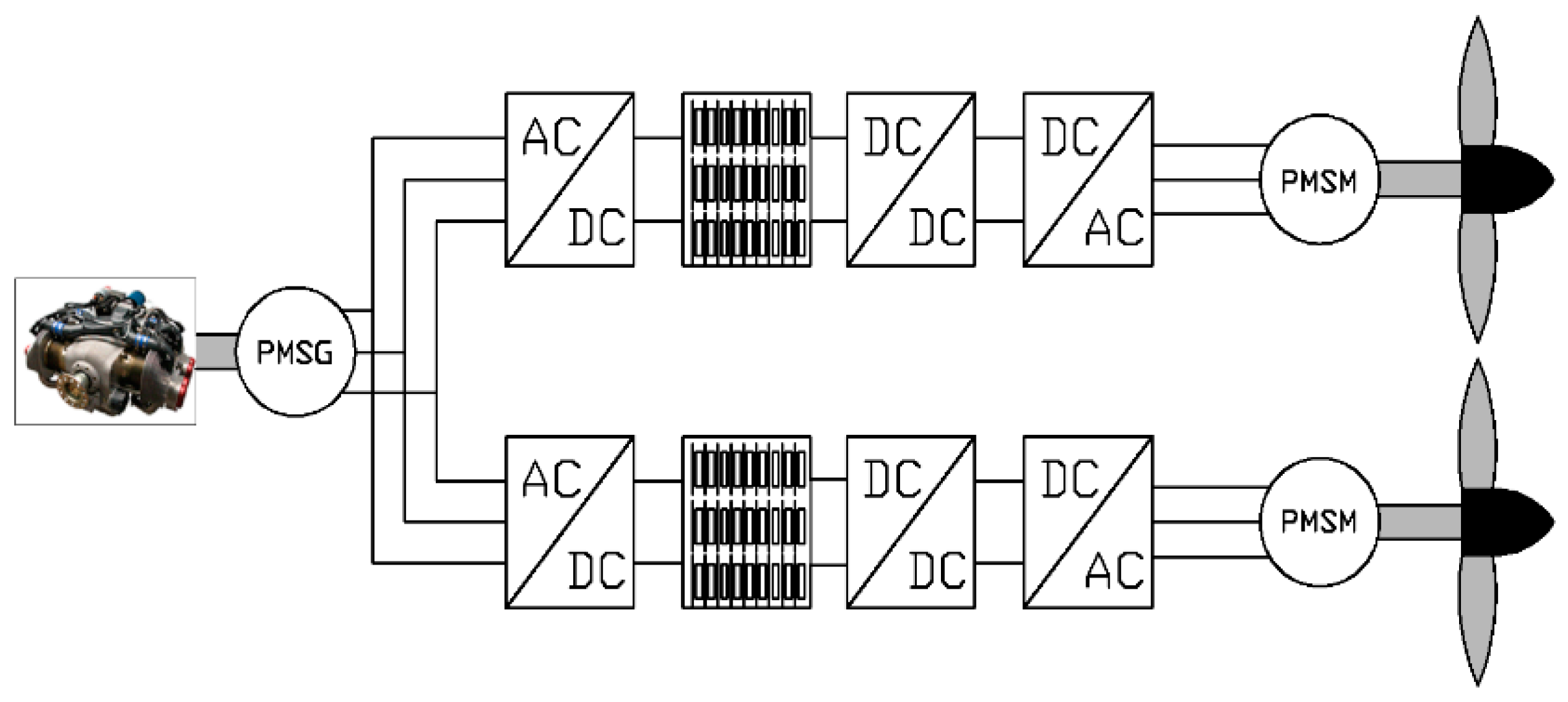 Aerospace 06 00059 g002