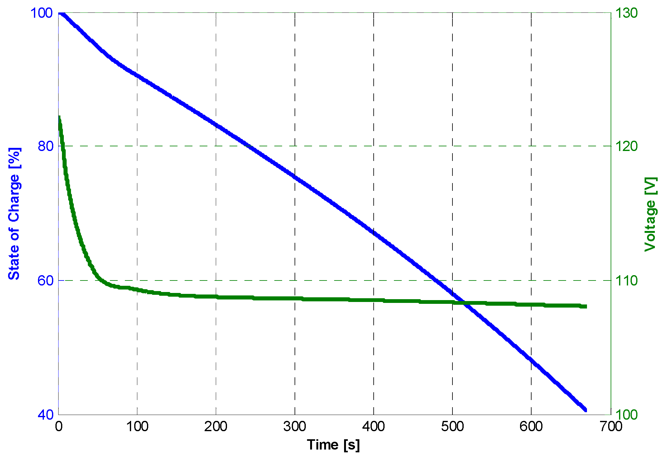 Aerospace 06 00059 g012