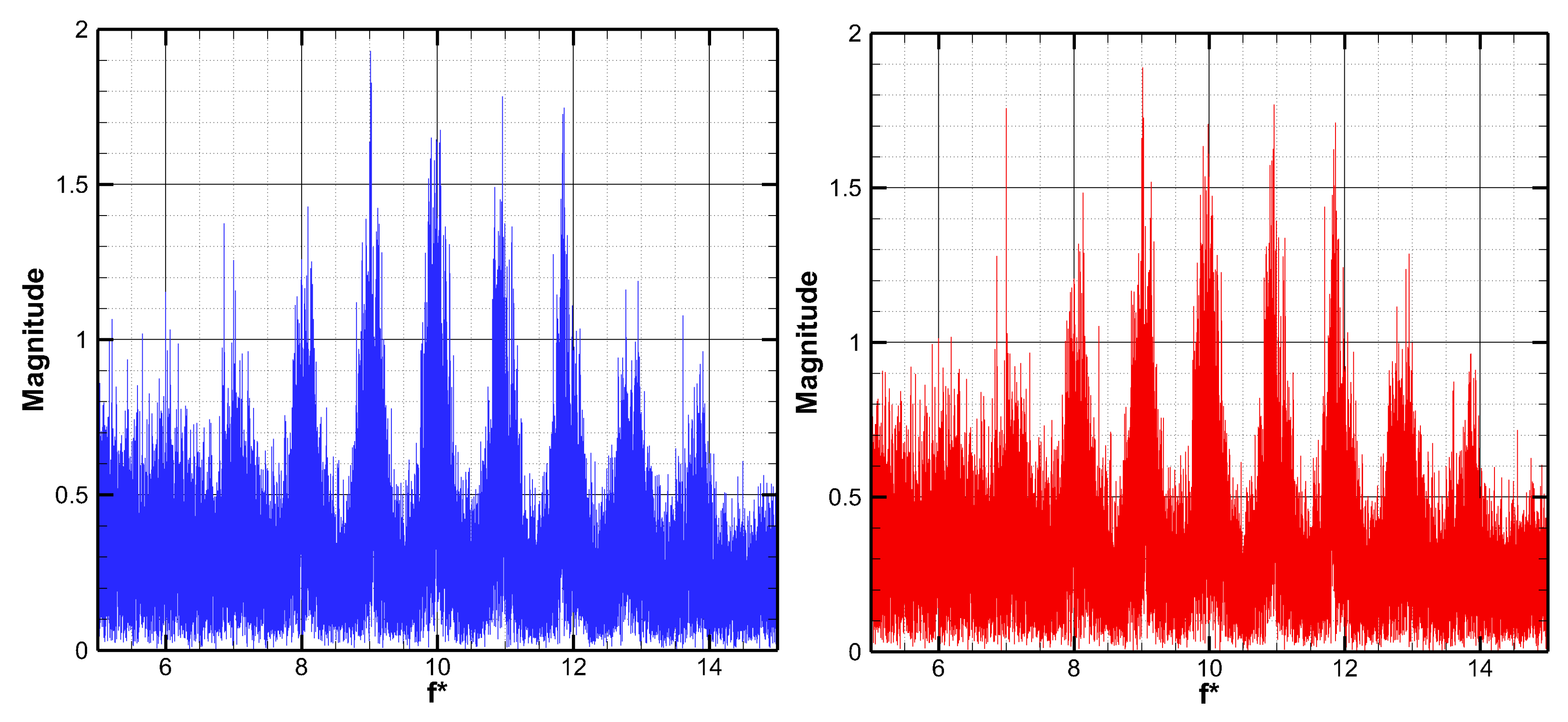 Aerospace 06 00060 g006