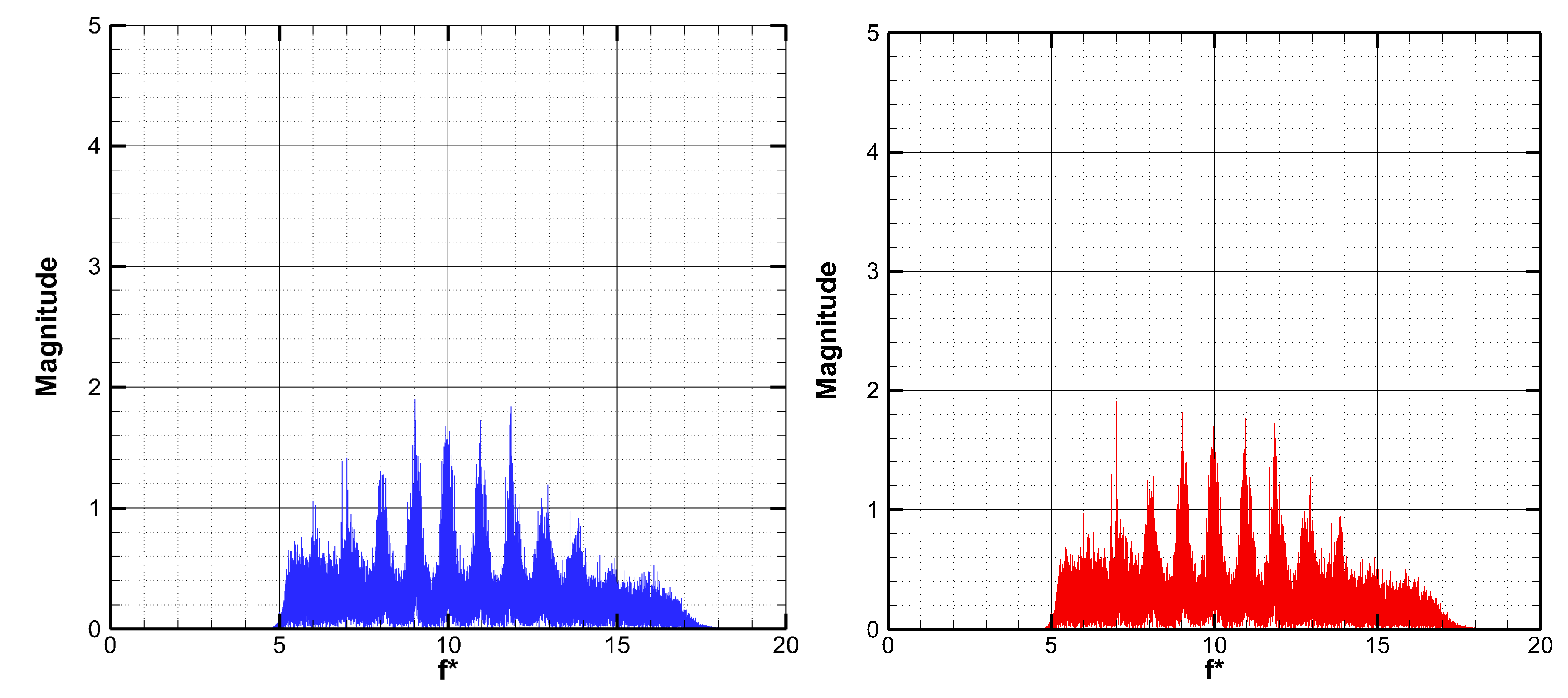 Aerospace 06 00060 g007