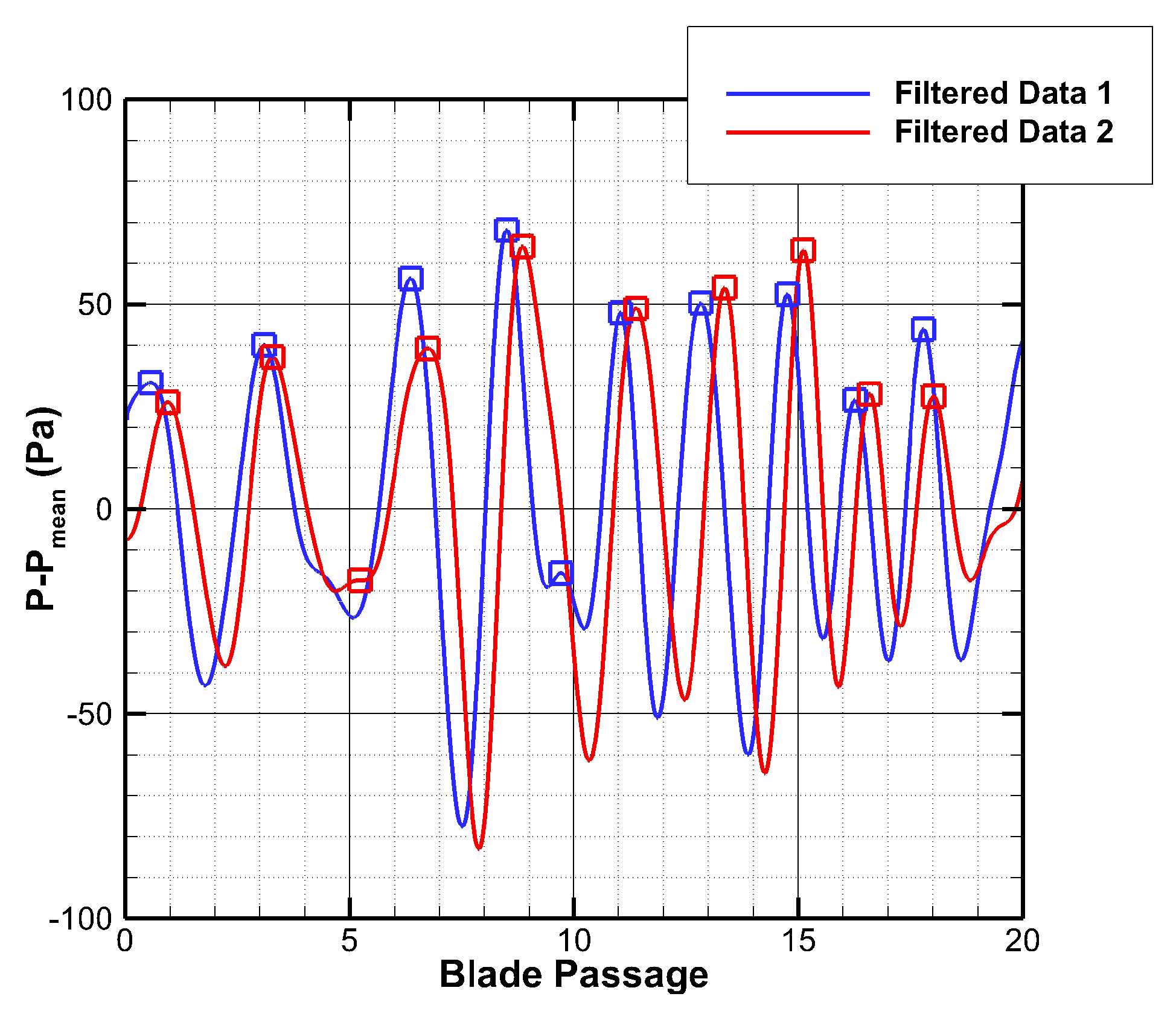 Aerospace 06 00060 g008