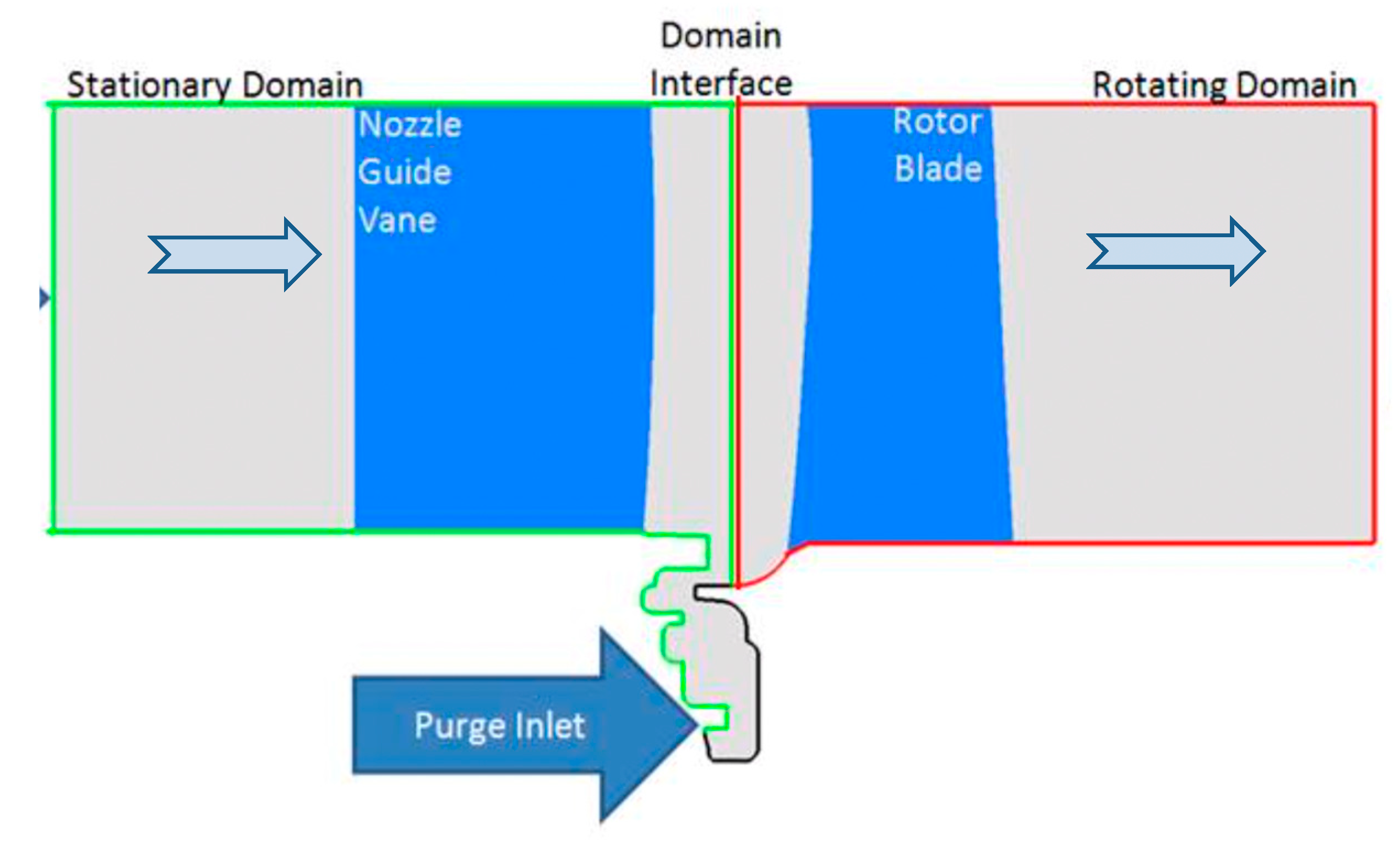 Aerospace 06 00060 g010