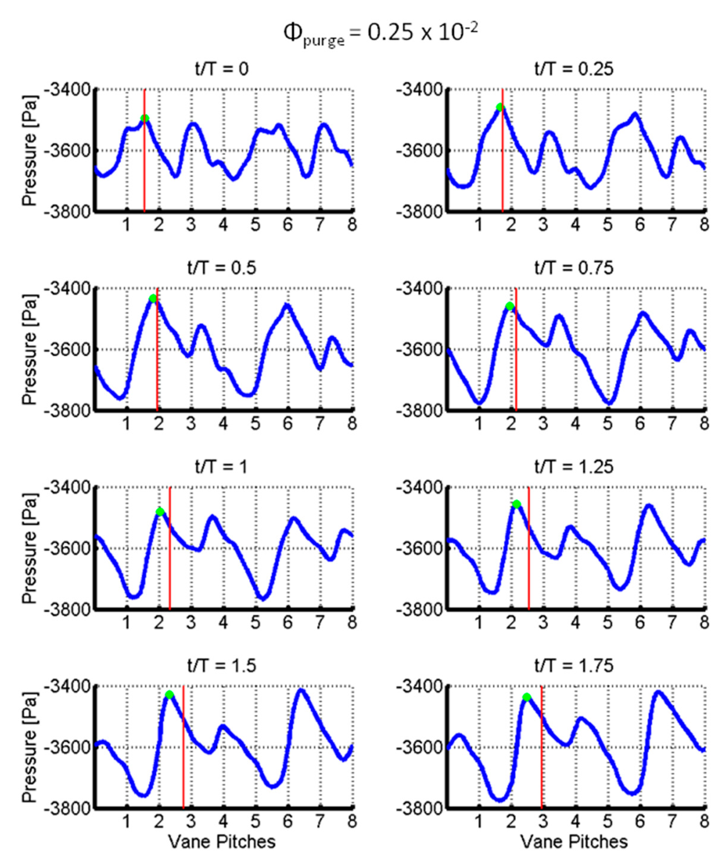 Aerospace 06 00060 g011