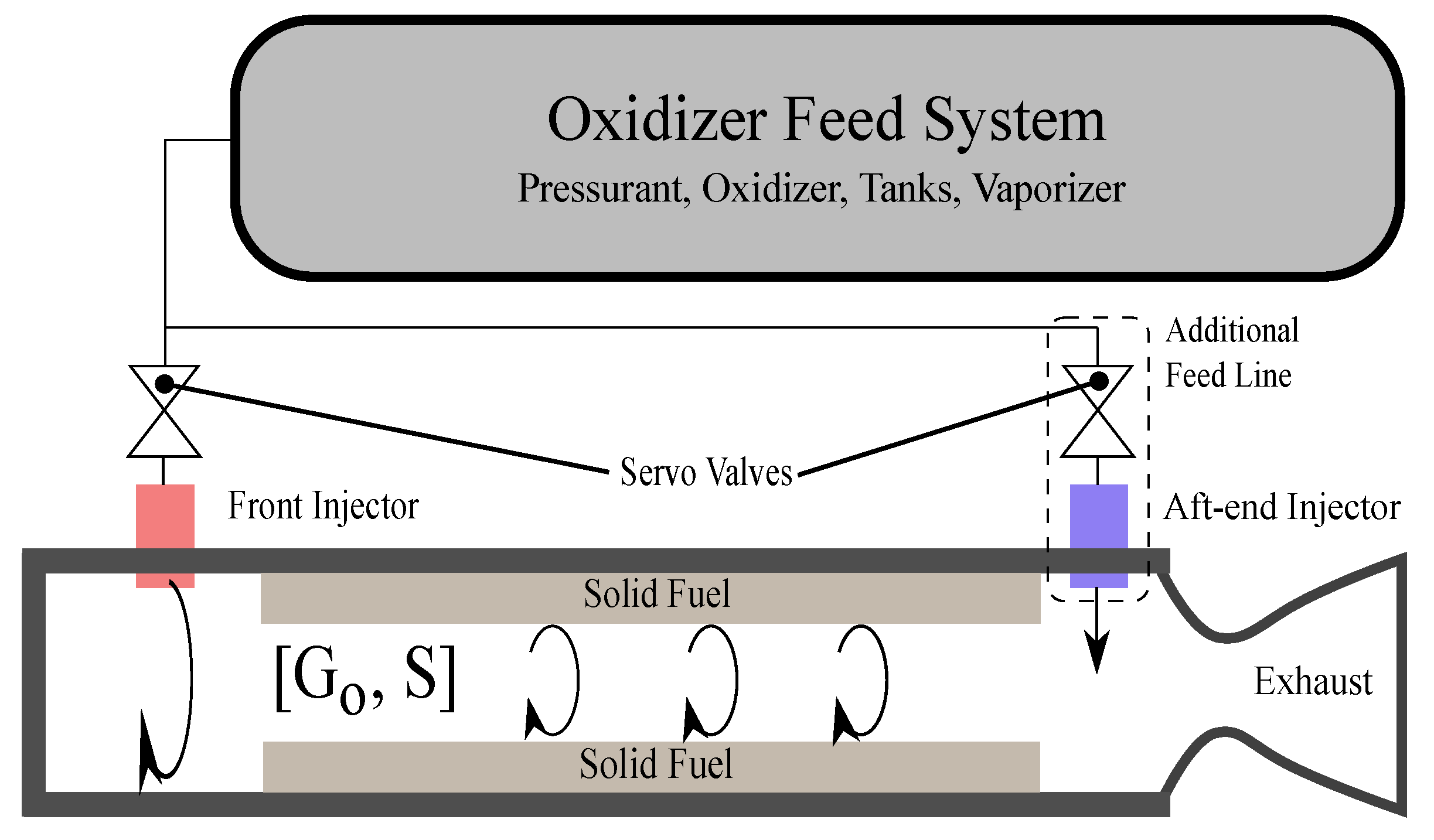 Aerospace 06 00065 g005 550