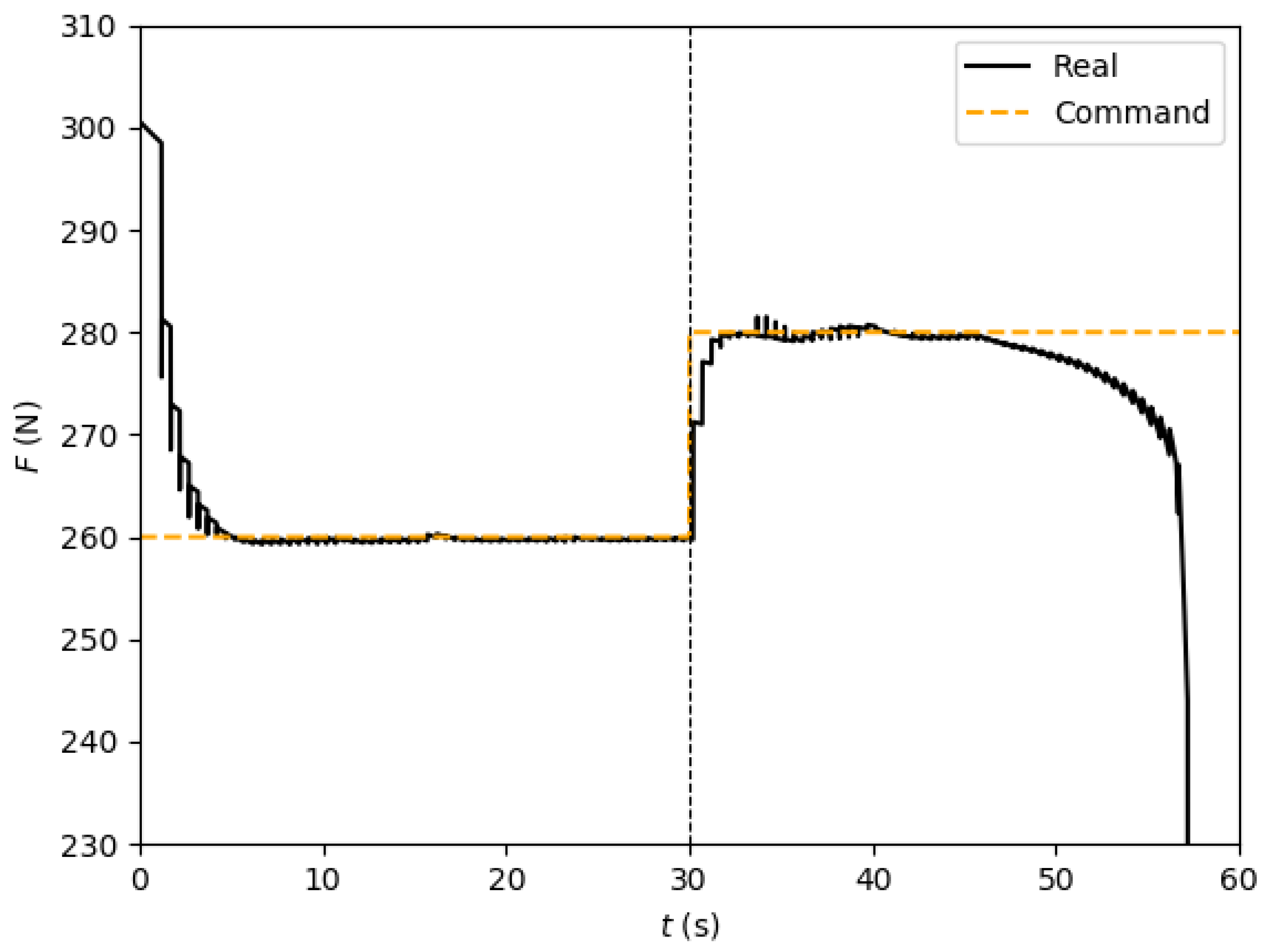 Aerospace 06 00065 g021 550