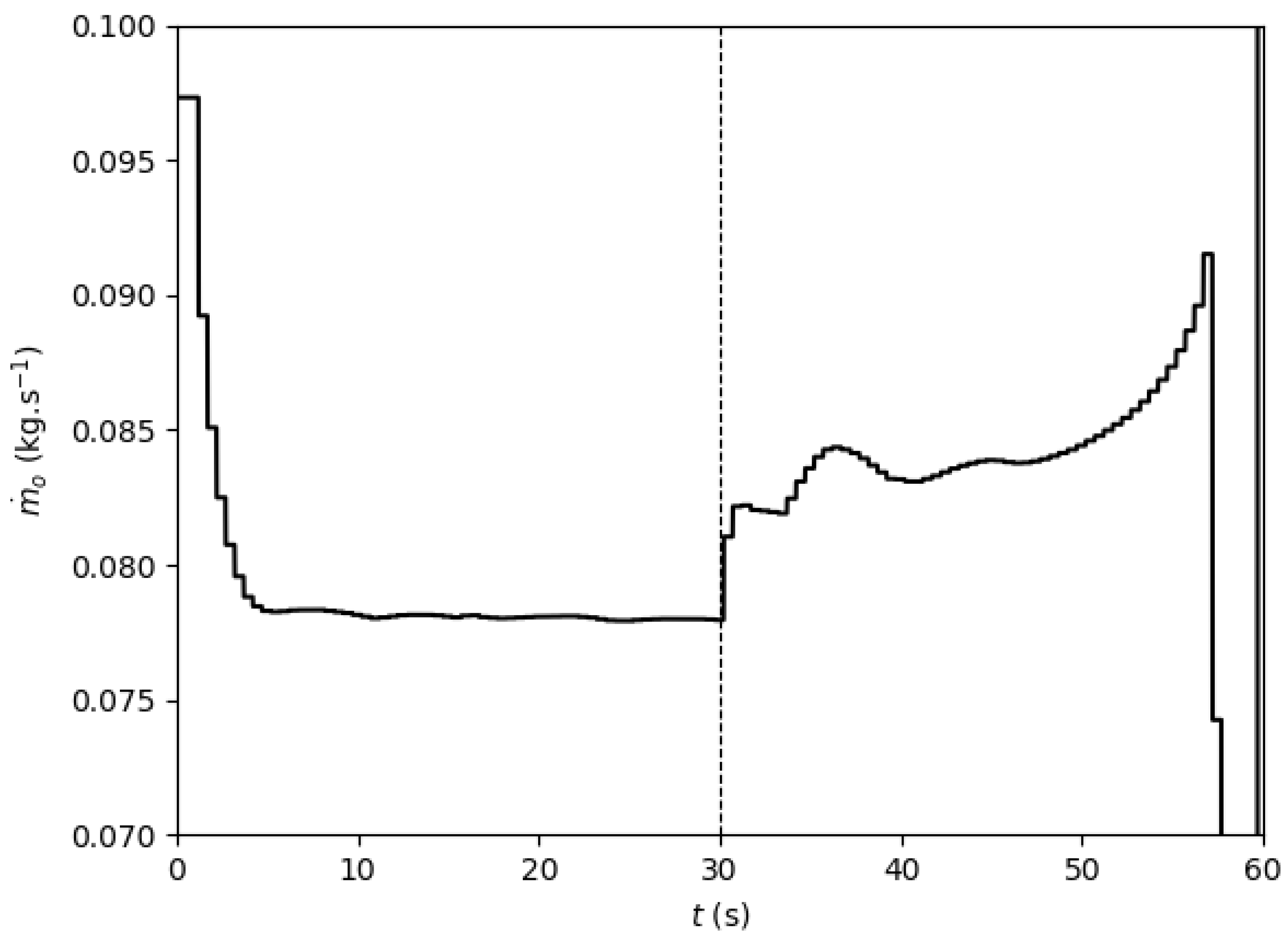 Aerospace 06 00065 g024 550