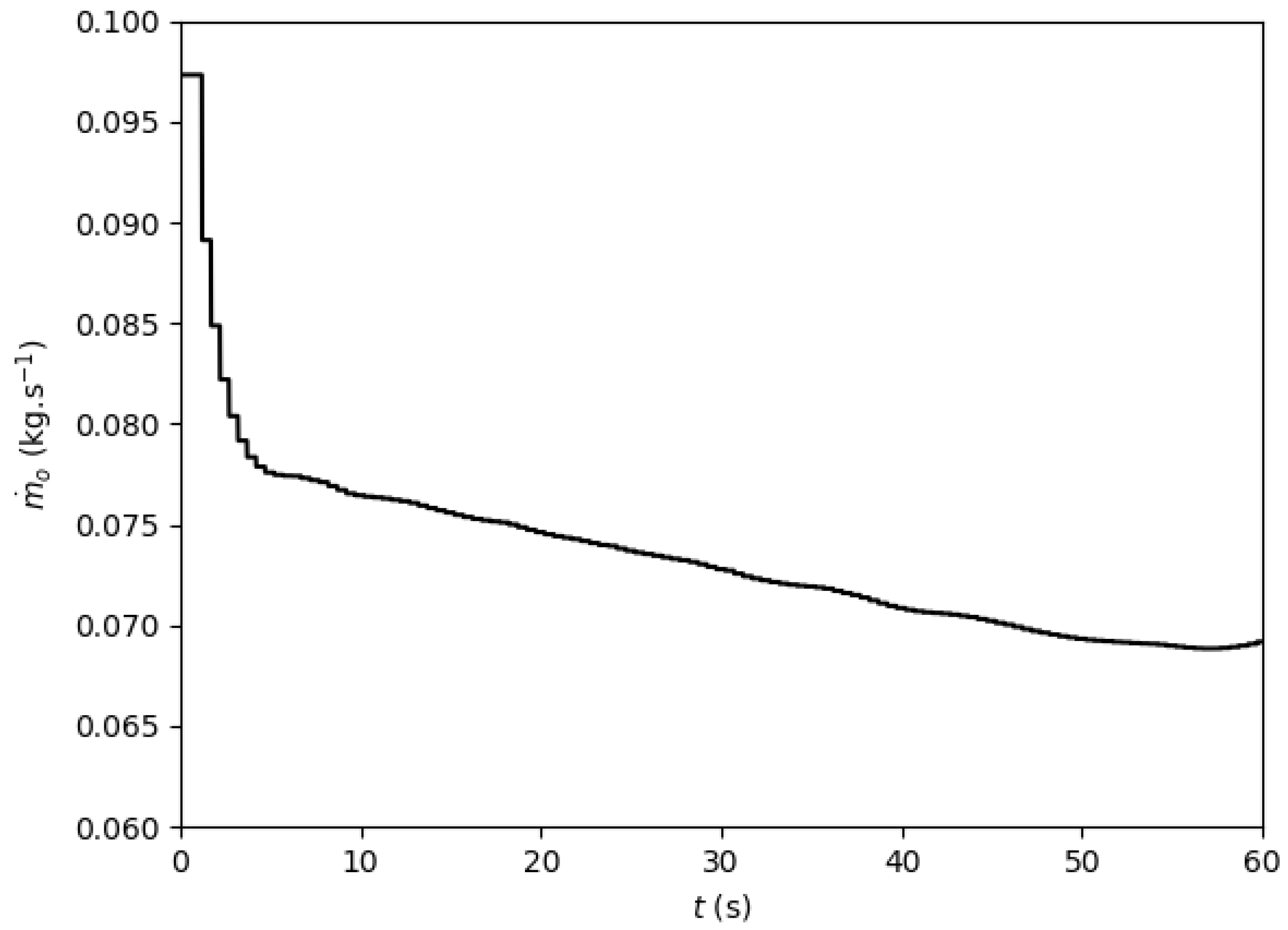 Aerospace 06 00065 g032 550