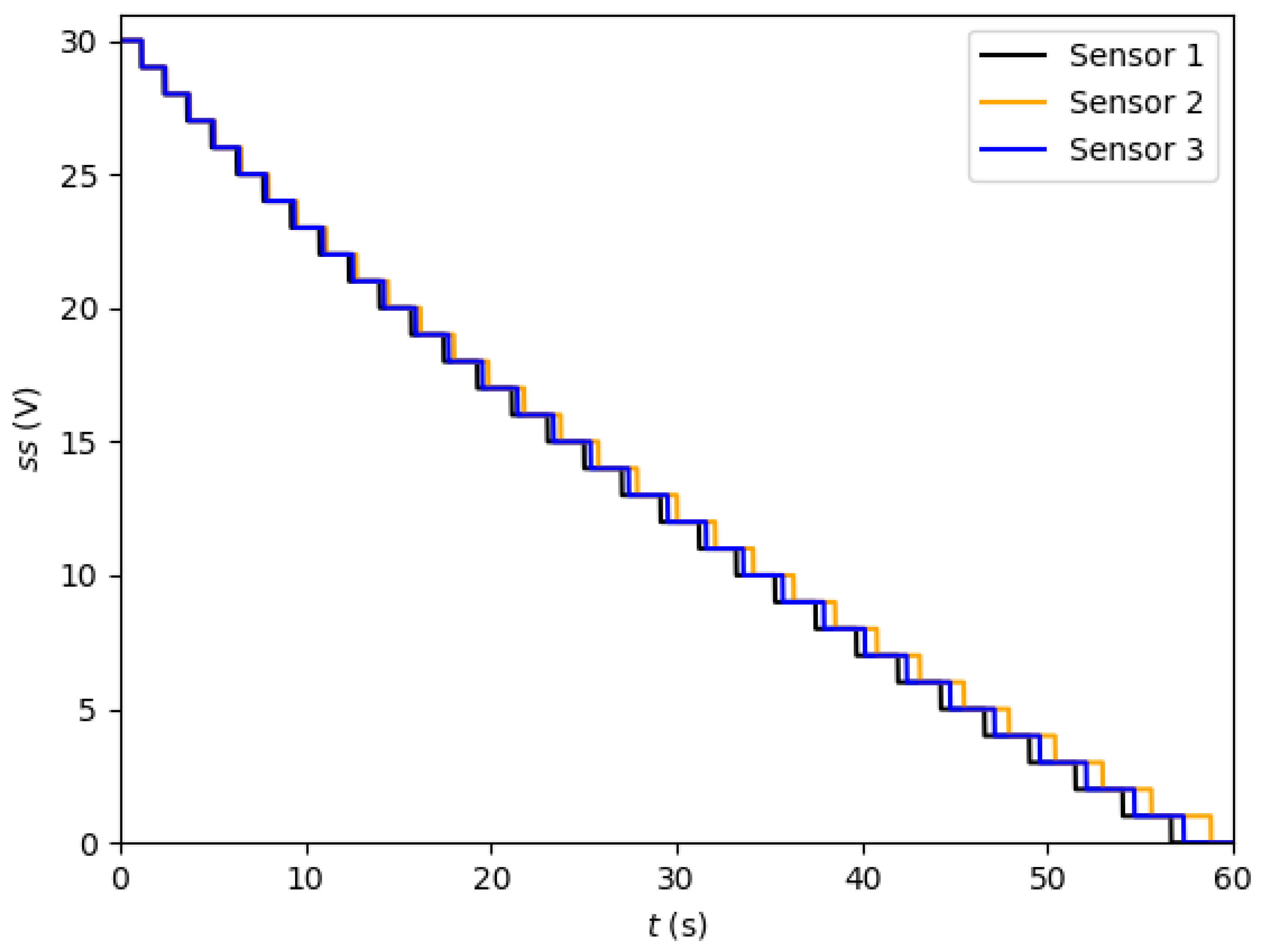Aerospace 06 00065 g033 550