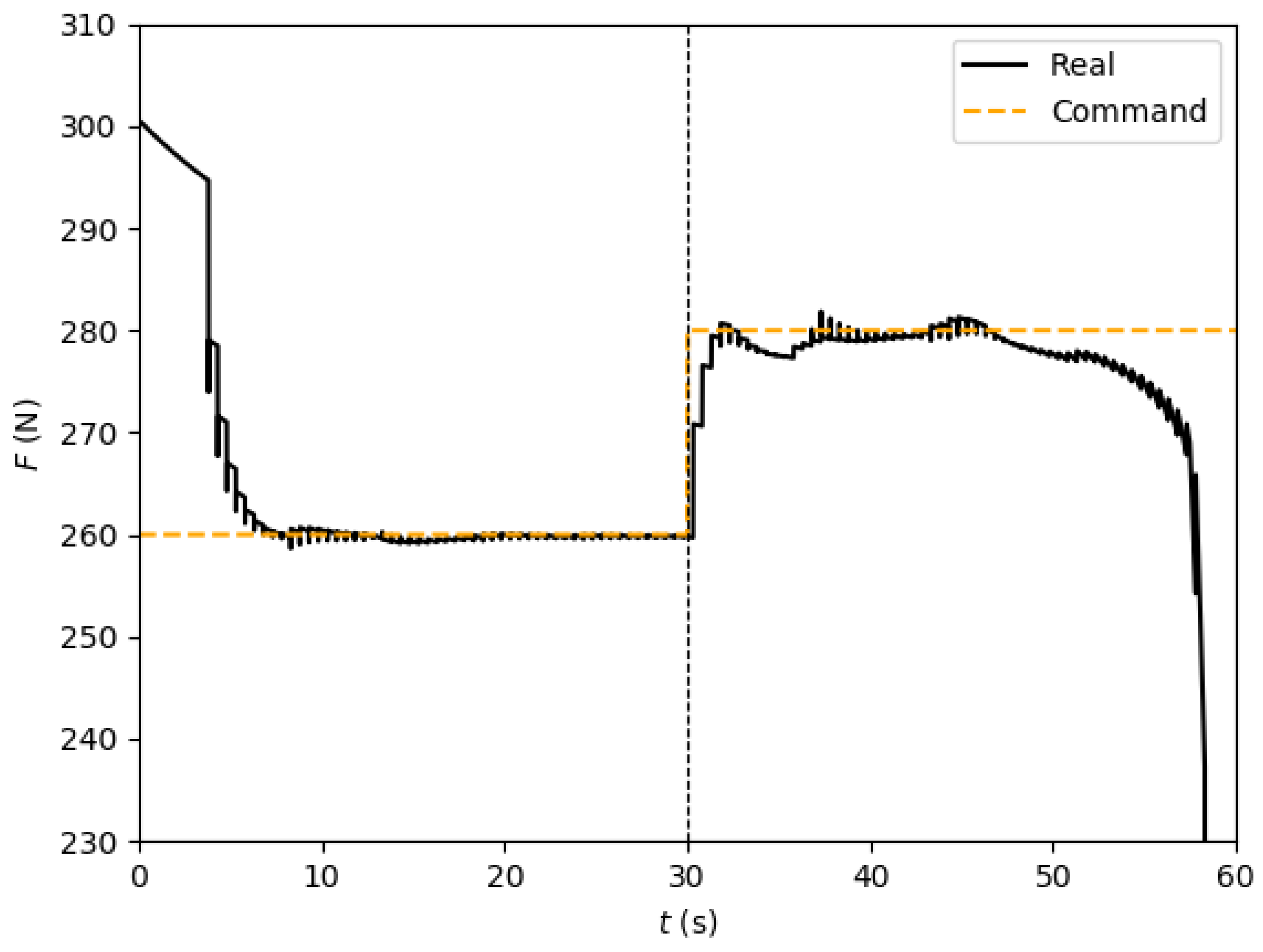 Aerospace 06 00065 g034 550