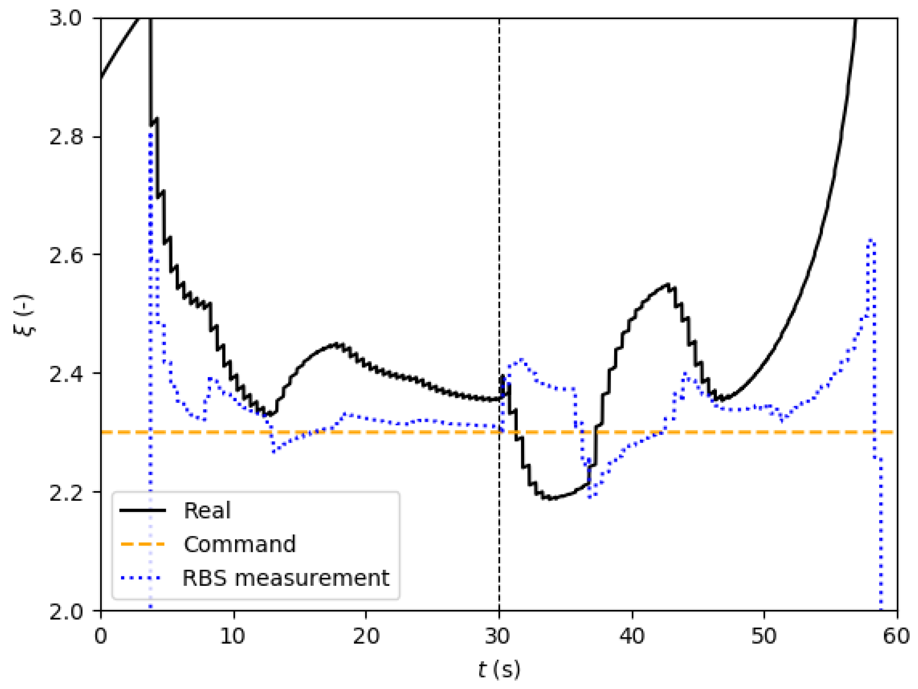 Aerospace 06 00065 g035 550