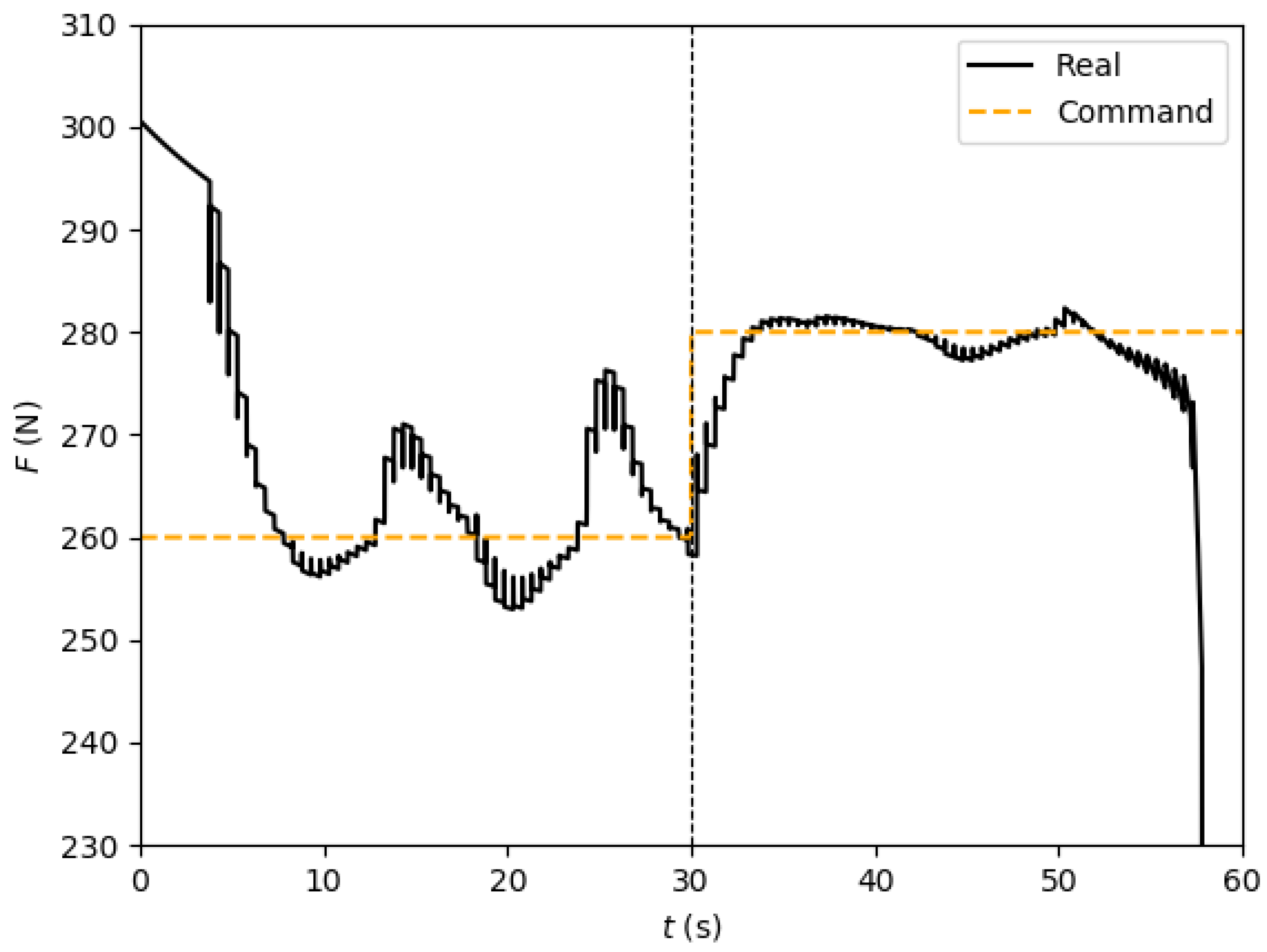Aerospace 06 00065 g037 550