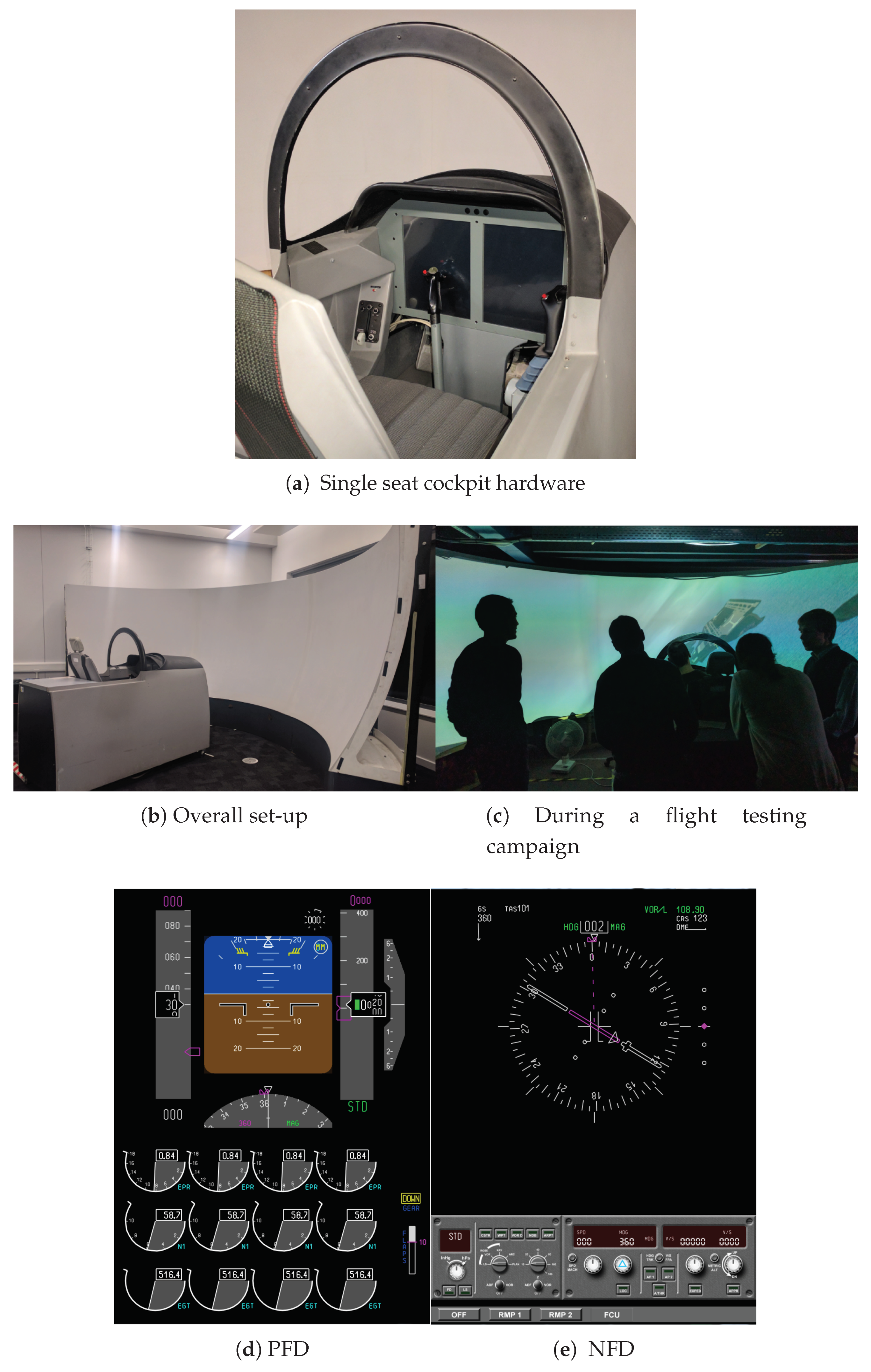 Aerospace 06 00070 g0a1 550
