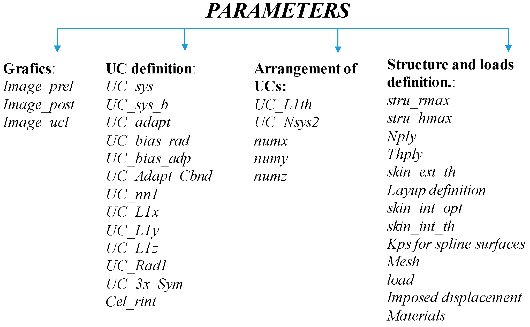 aerospace free full text hybrid metal composite lattice text structure definition