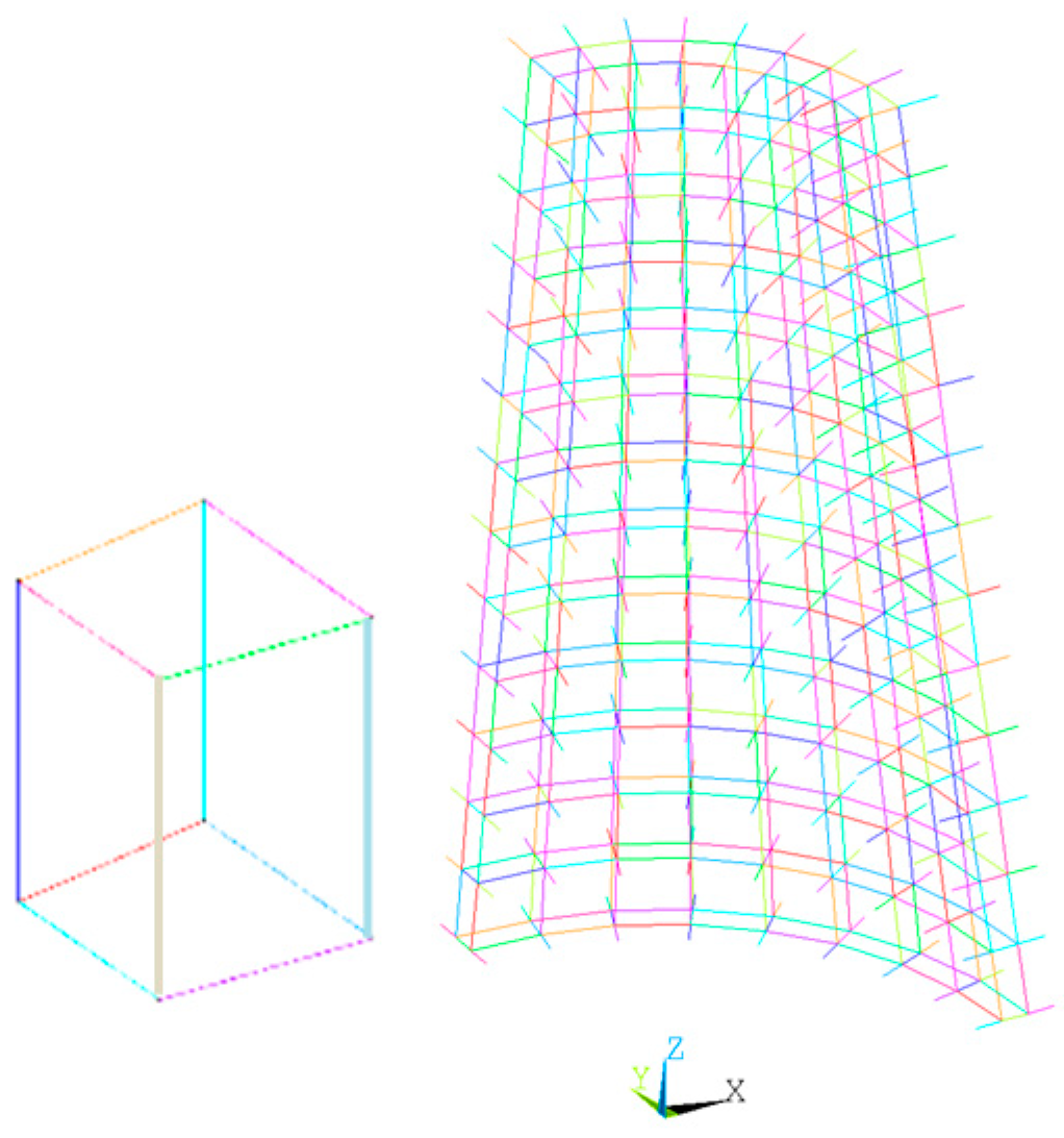 Aerospace 06 00071 g011