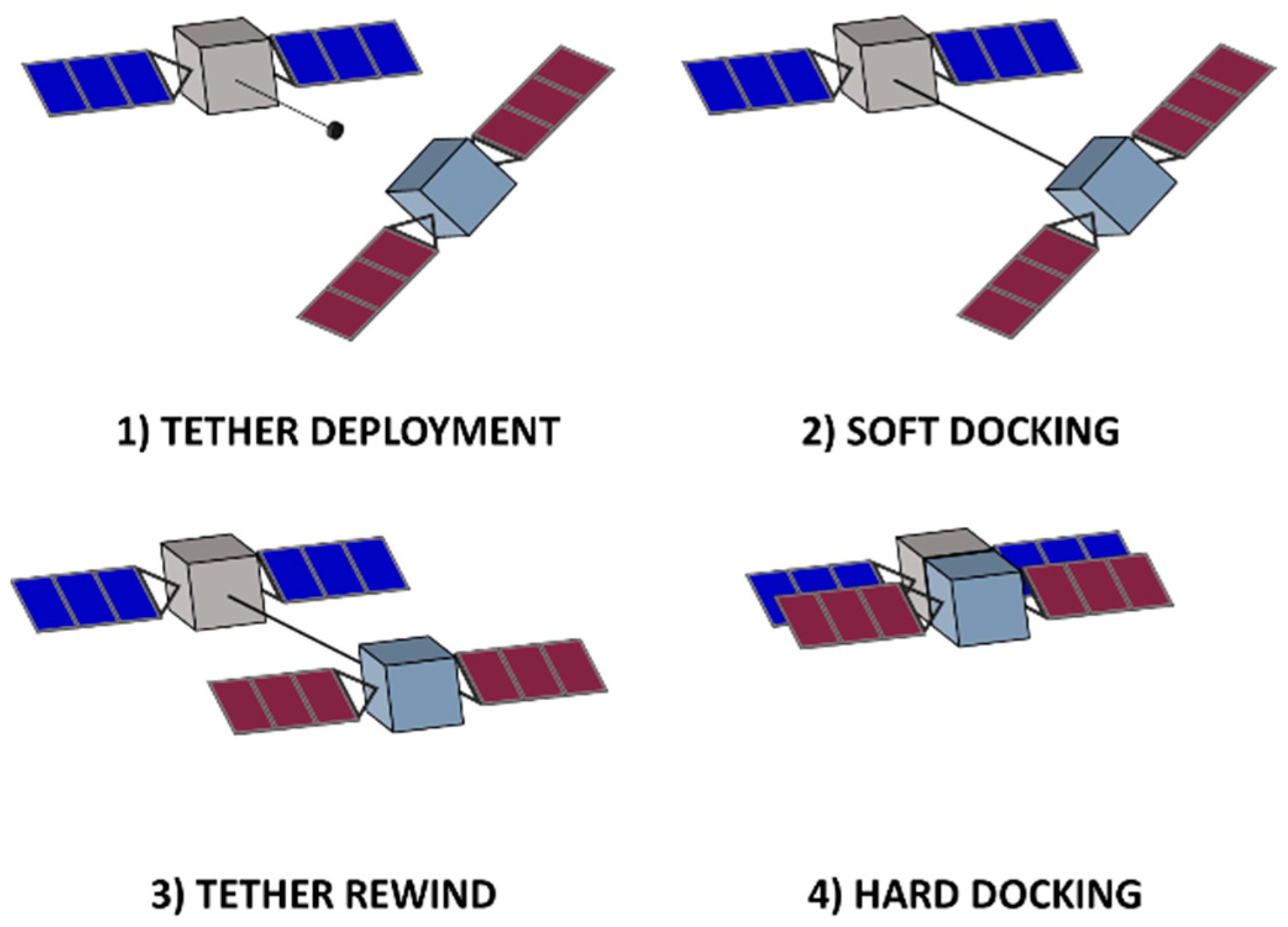Aerospace 06 00073 g001