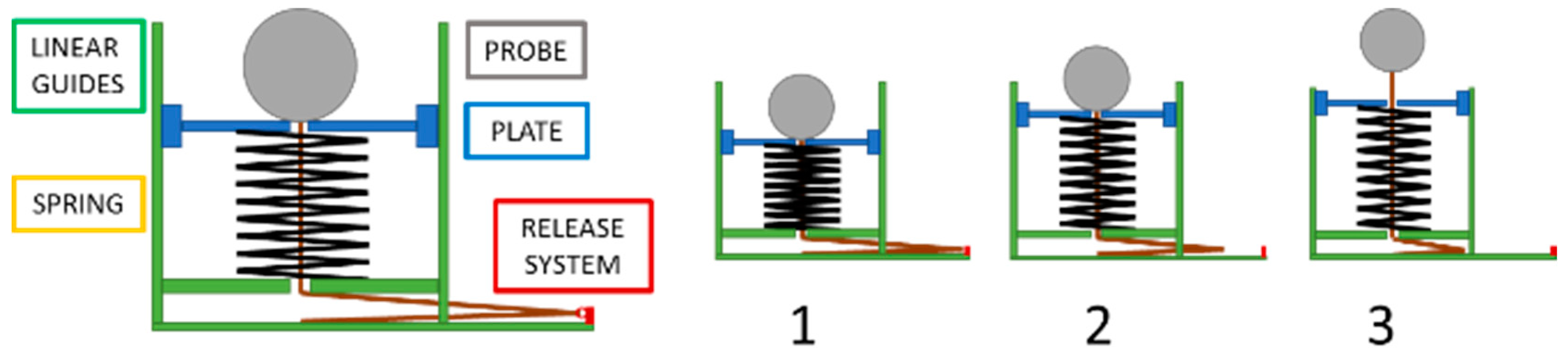 Aerospace 06 00073 g003