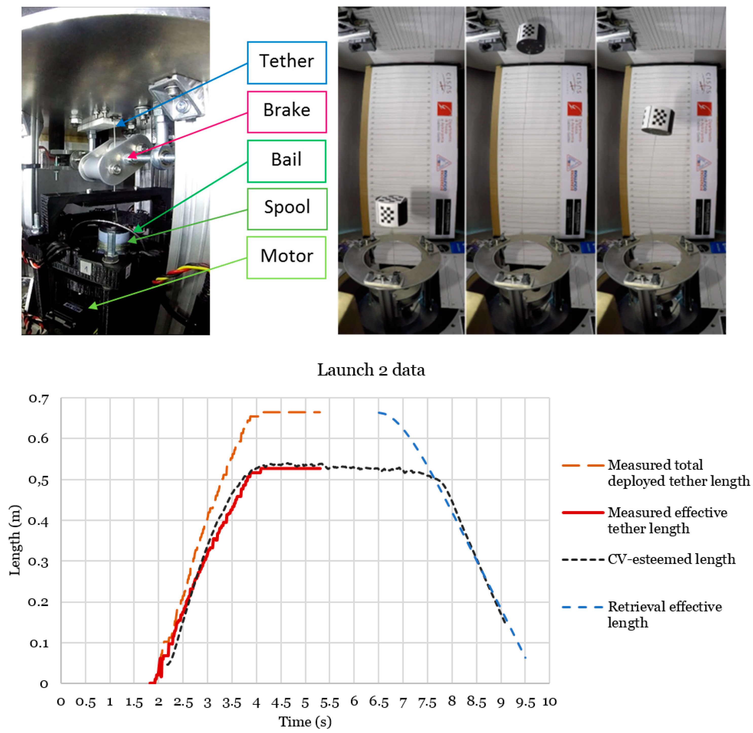Aerospace 06 00073 g008
